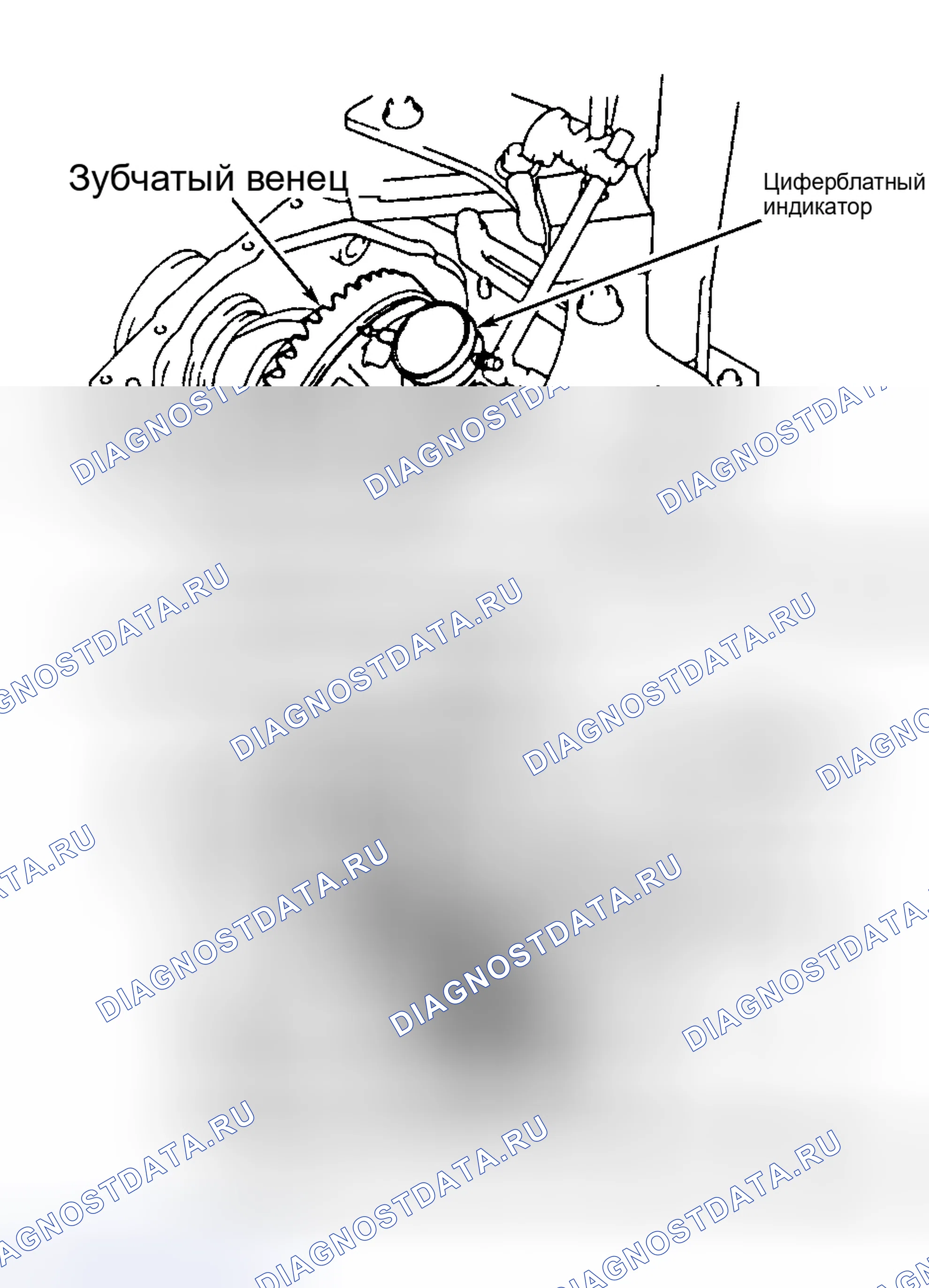 Рис. 16. Toyota Land Cruiser 100