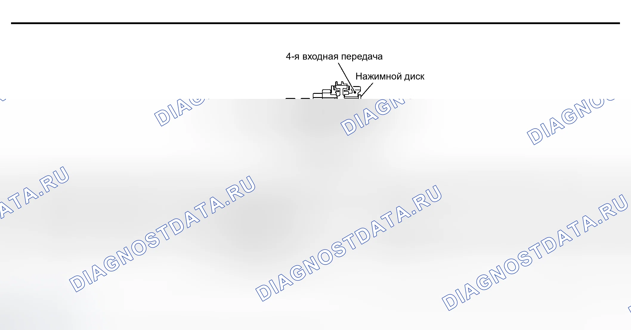 Рис. 82: УПОРНАЯ ШАЙБА ВХОДНОГО ВАЛА. Nissan Maxima A33