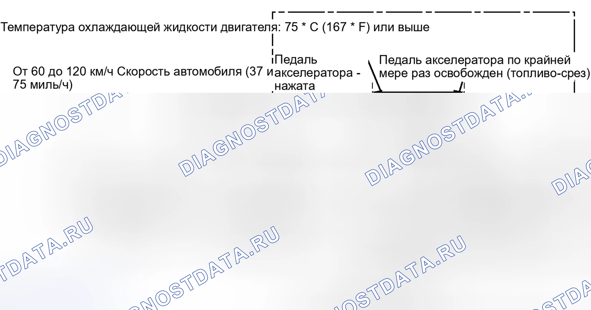 Рис. 517: ПОДТВЕРЖДЕНИЕ СХЕМЫ ВОЖДЕНИЯ. Toyota Yaris III