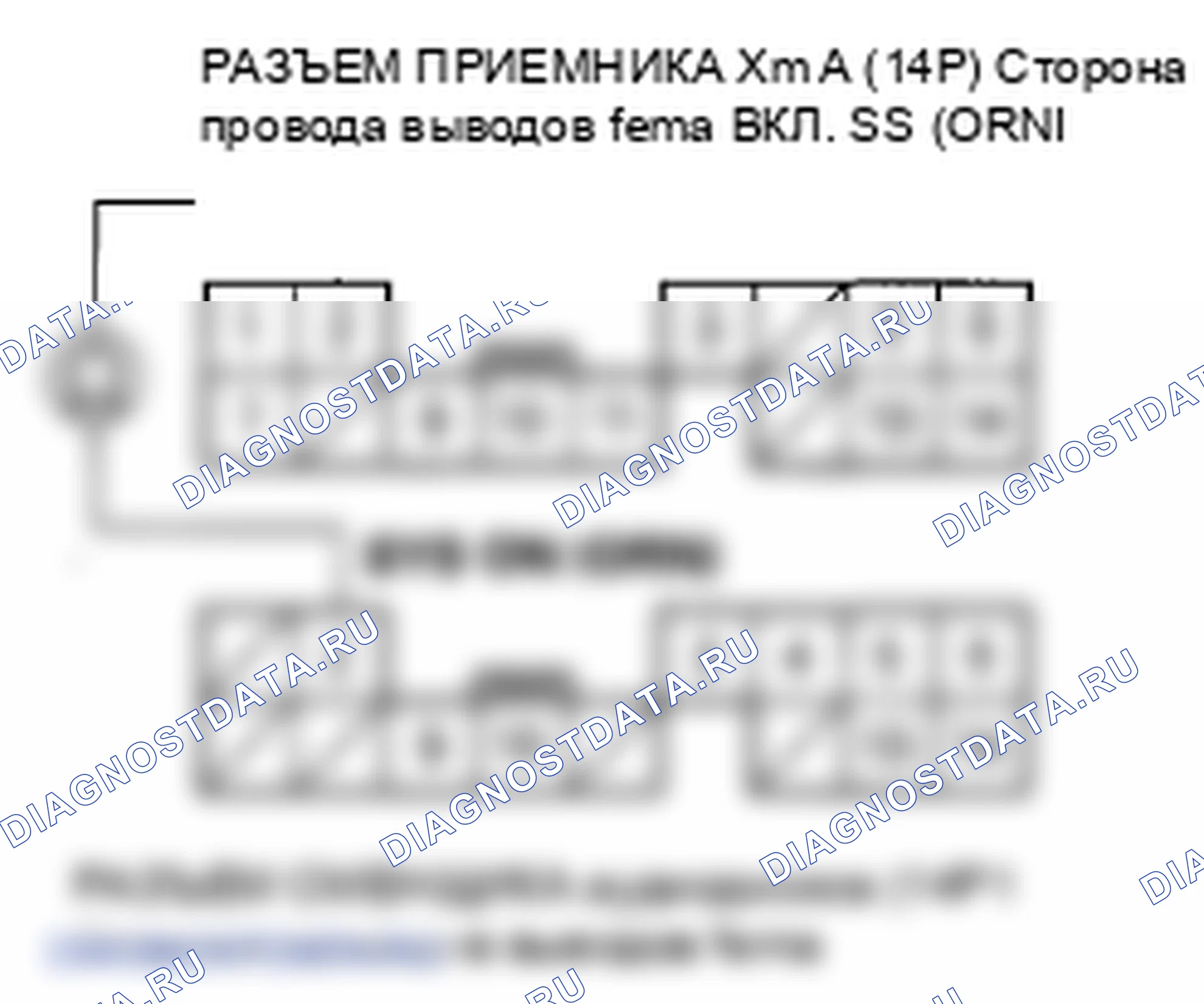Рис. 95. Honda Ridgeline I рестайлинг
