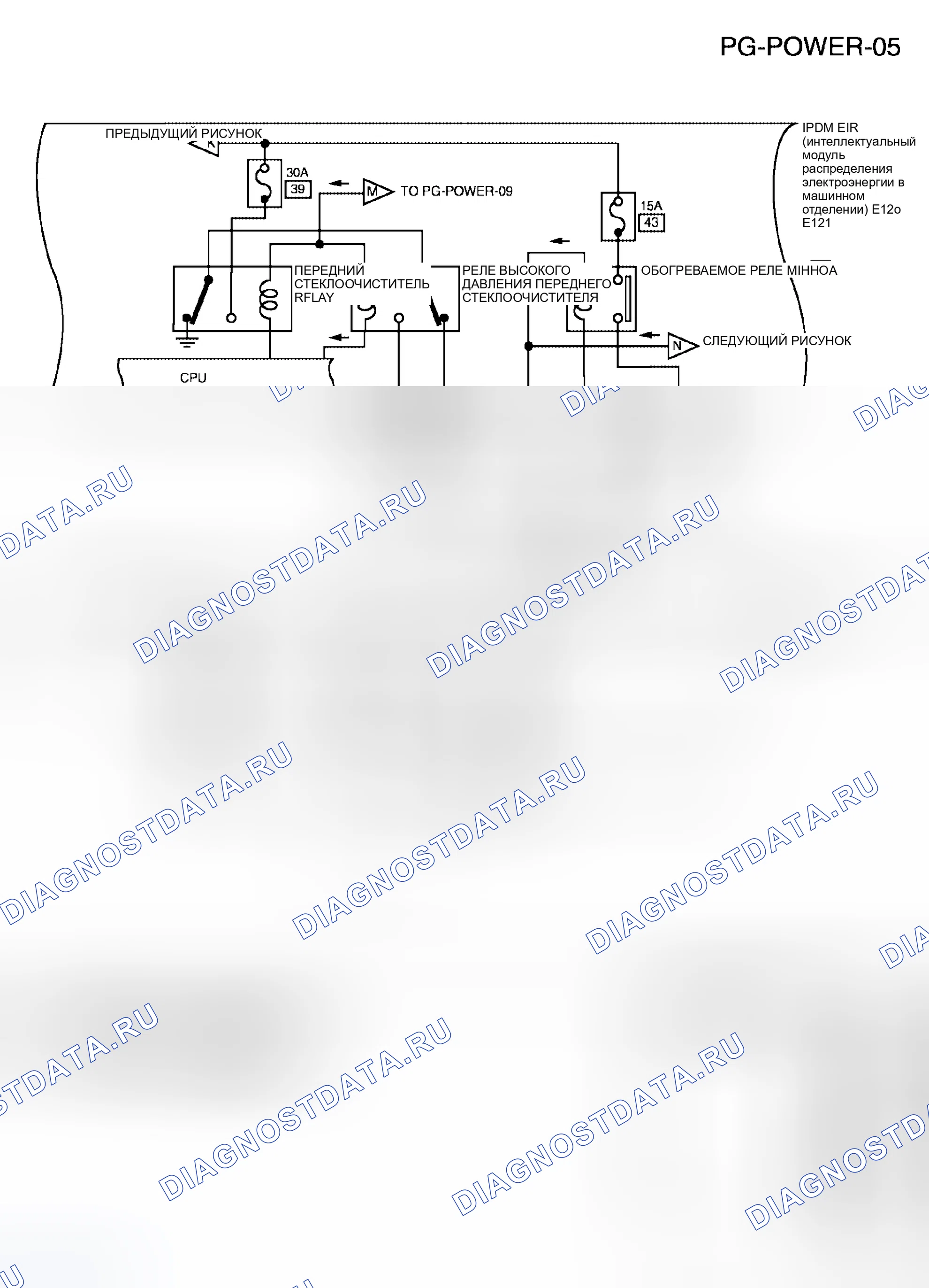 Рис. 28. Honda Jazz AA I