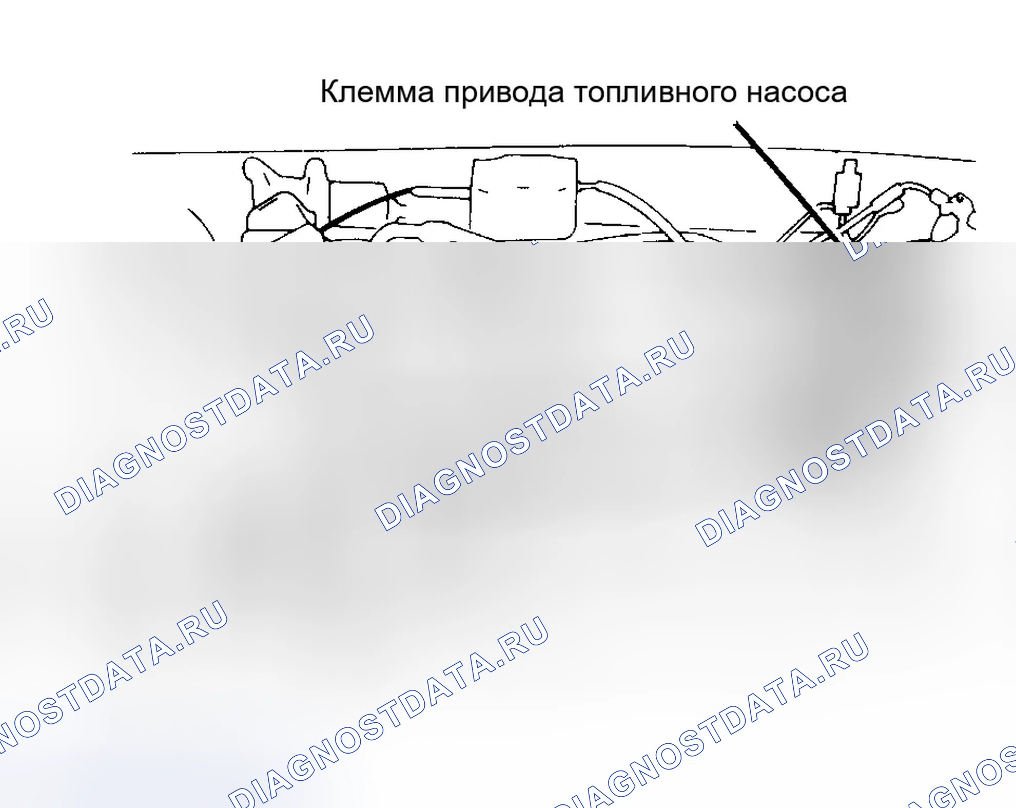 Рис. 1: ИСПЫТАНИЕ ТОПЛИВНОГО НАСОСА. Hyundai Elantra I