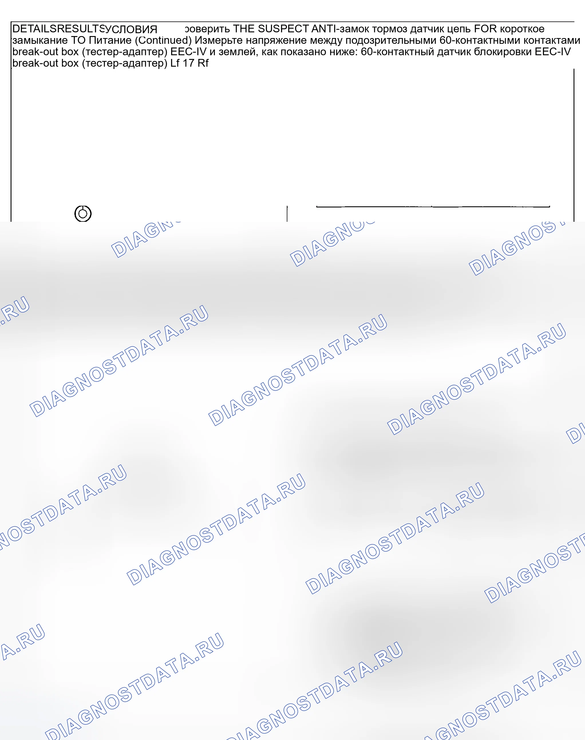 Рис. 18. Ford Explorer Sport Trac I