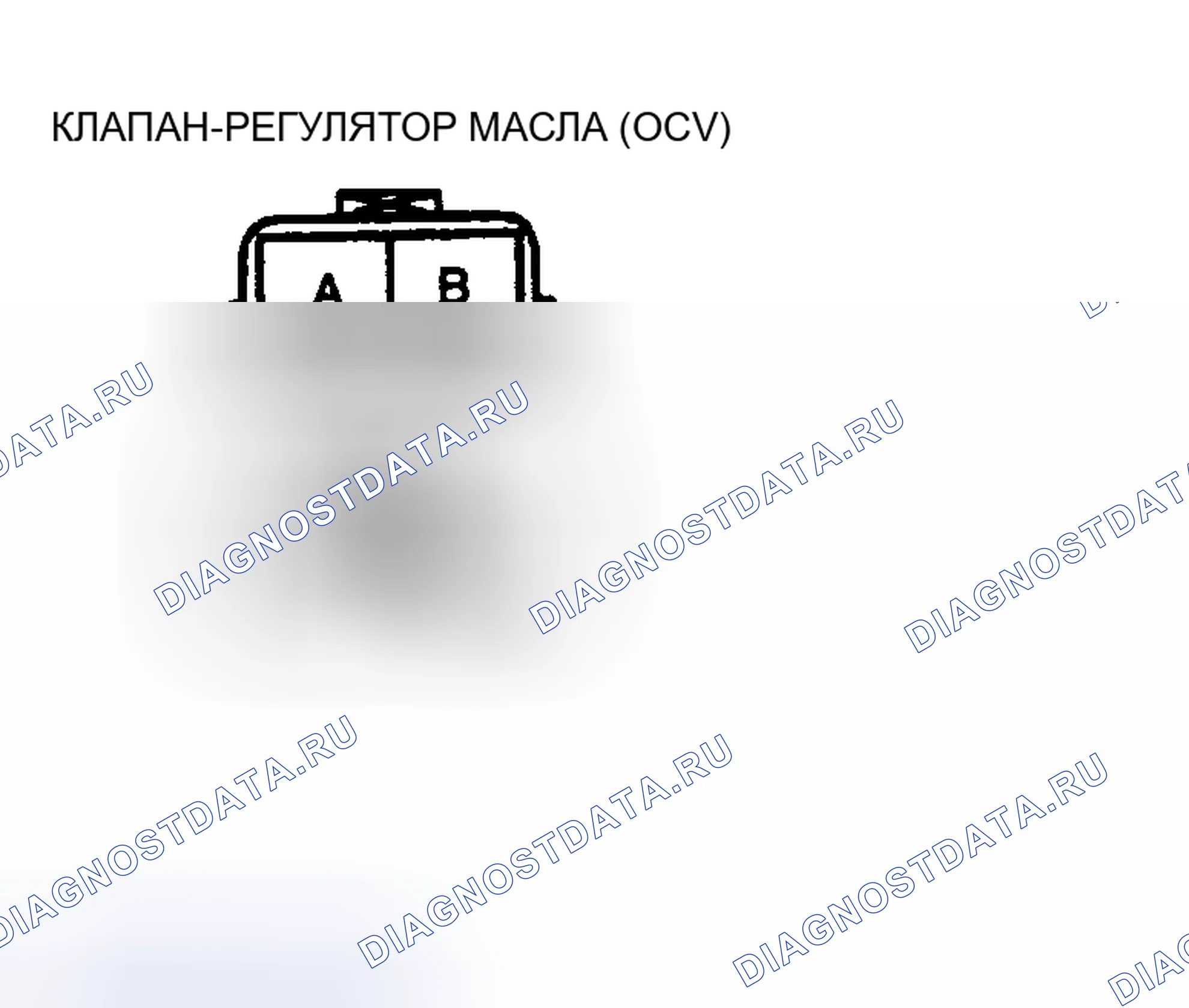 Рис. 136. Honda CR-V IV