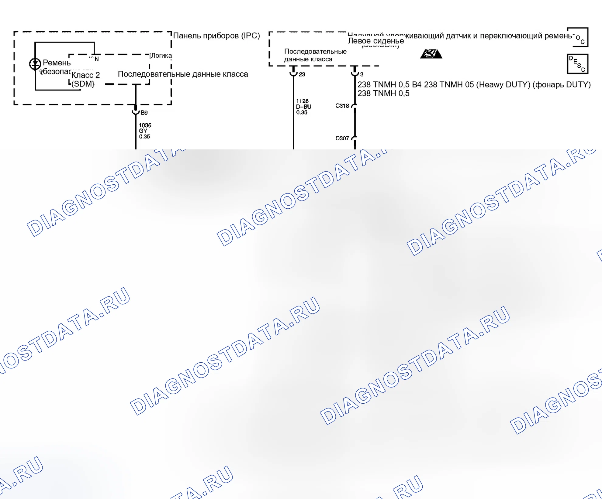 Рис. 1: Схемы ремней безопасности. GMC Savana G3500 