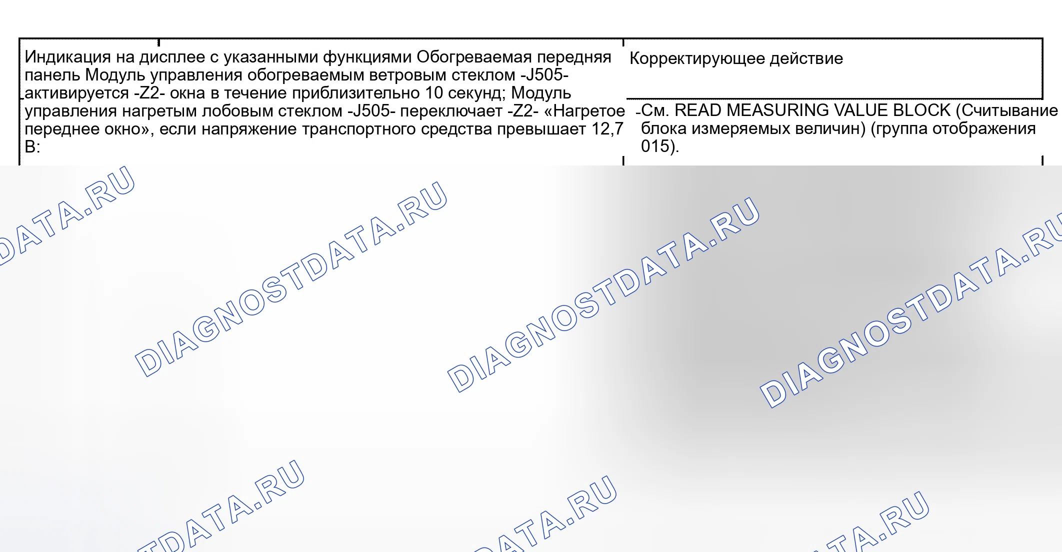 Рис. 105. Audi S4 B6