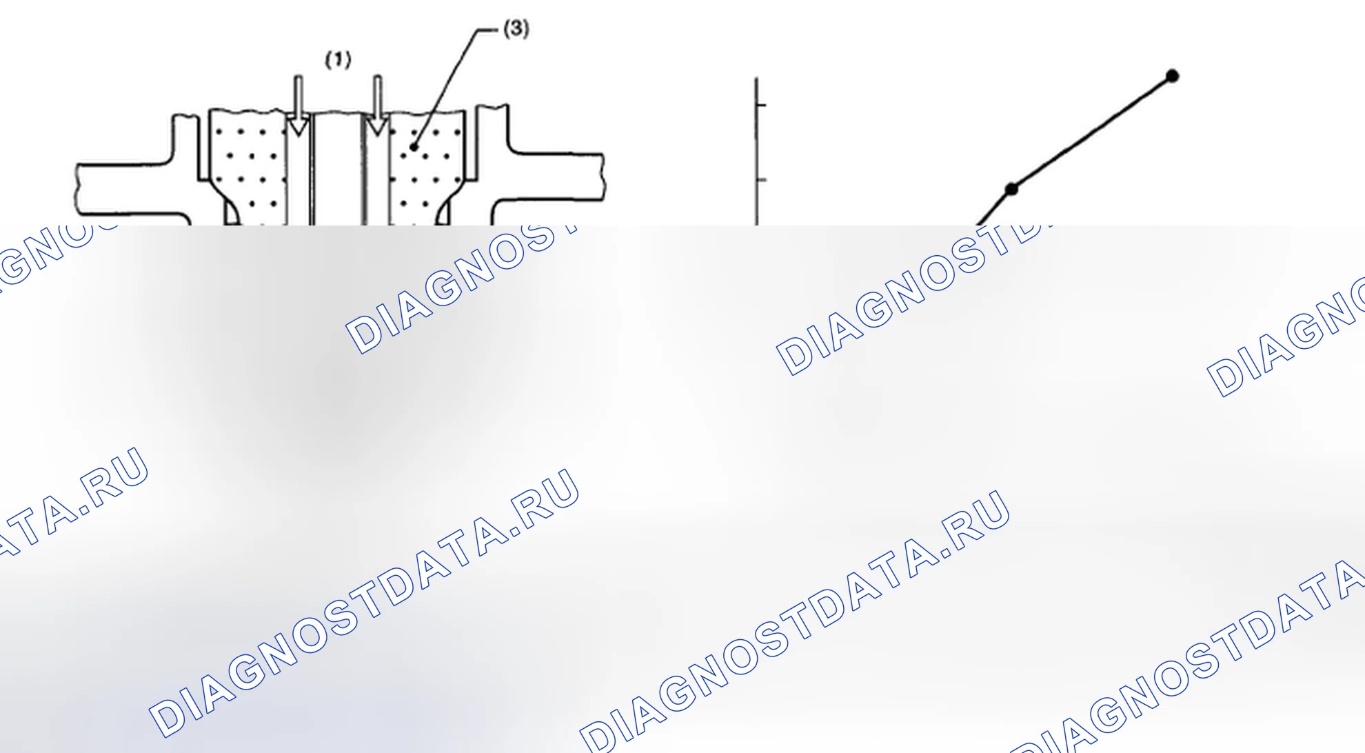 Рис. 127: ОПИСАНИЕ КОМПОНЕНТОВ. Subaru Outback BP рестайлинг
