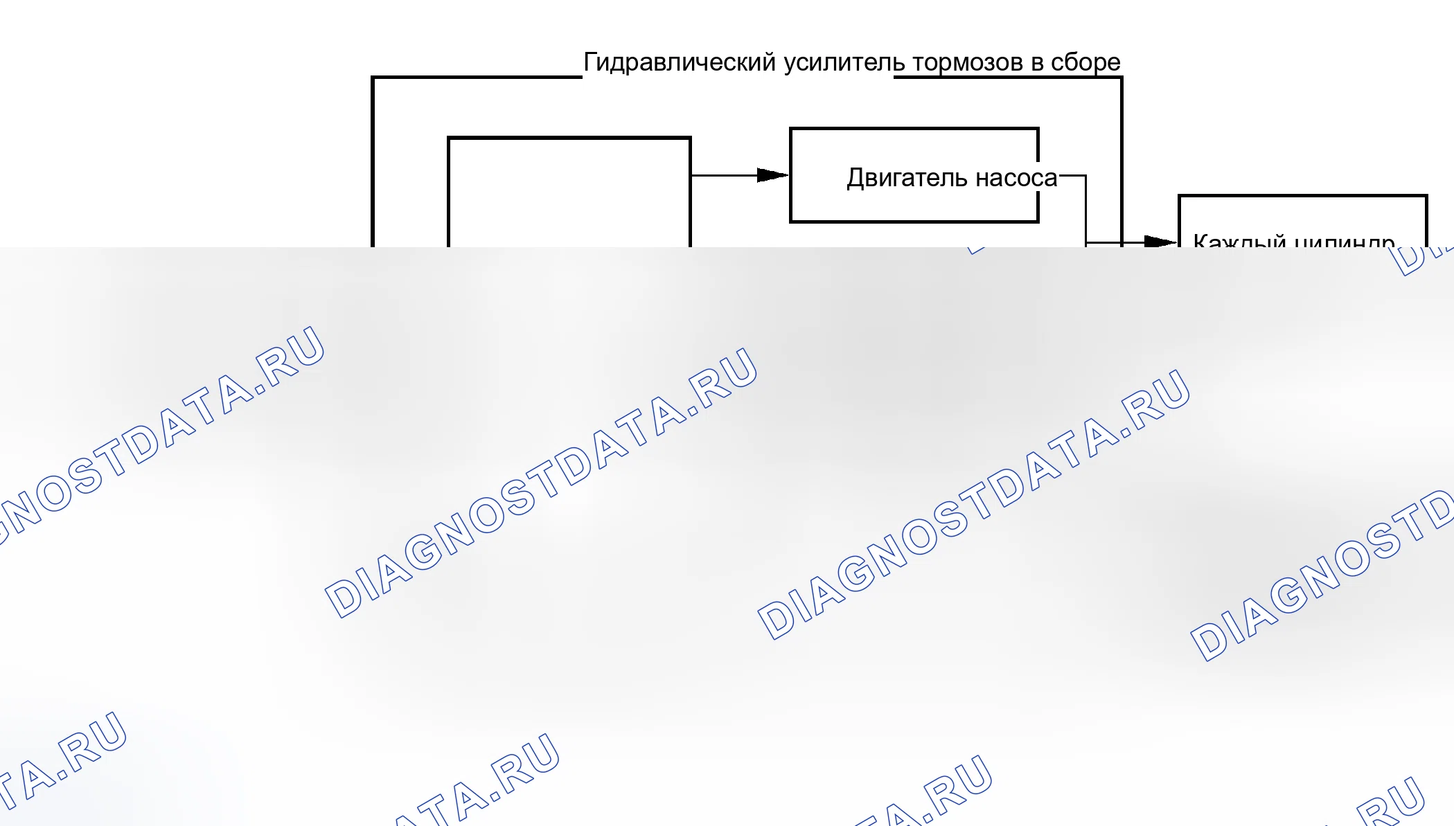 Рис. 203. Honda Accord VI