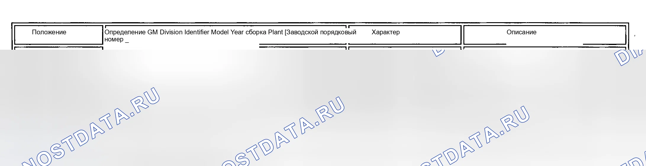 Рис. 45. Kia Ceed CD
