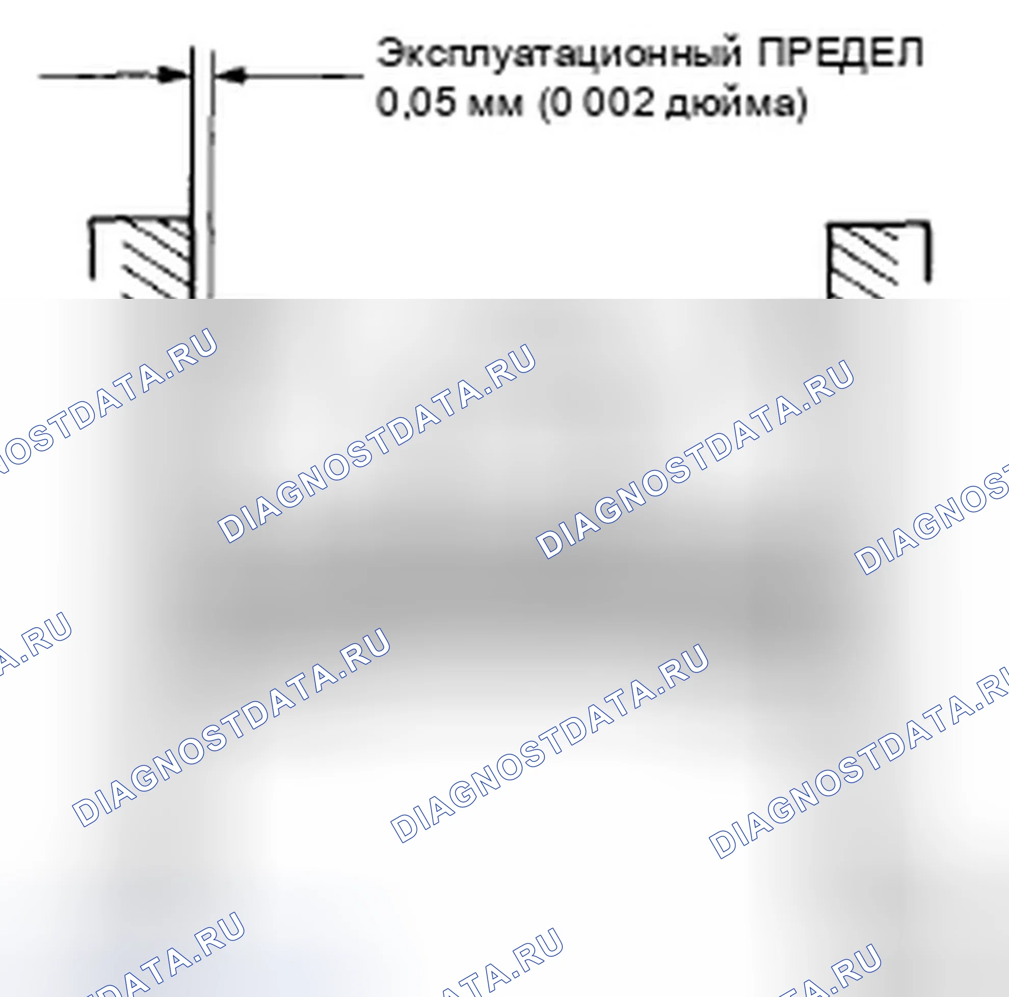 Рис. 475. Honda CR-V III рестайлинг