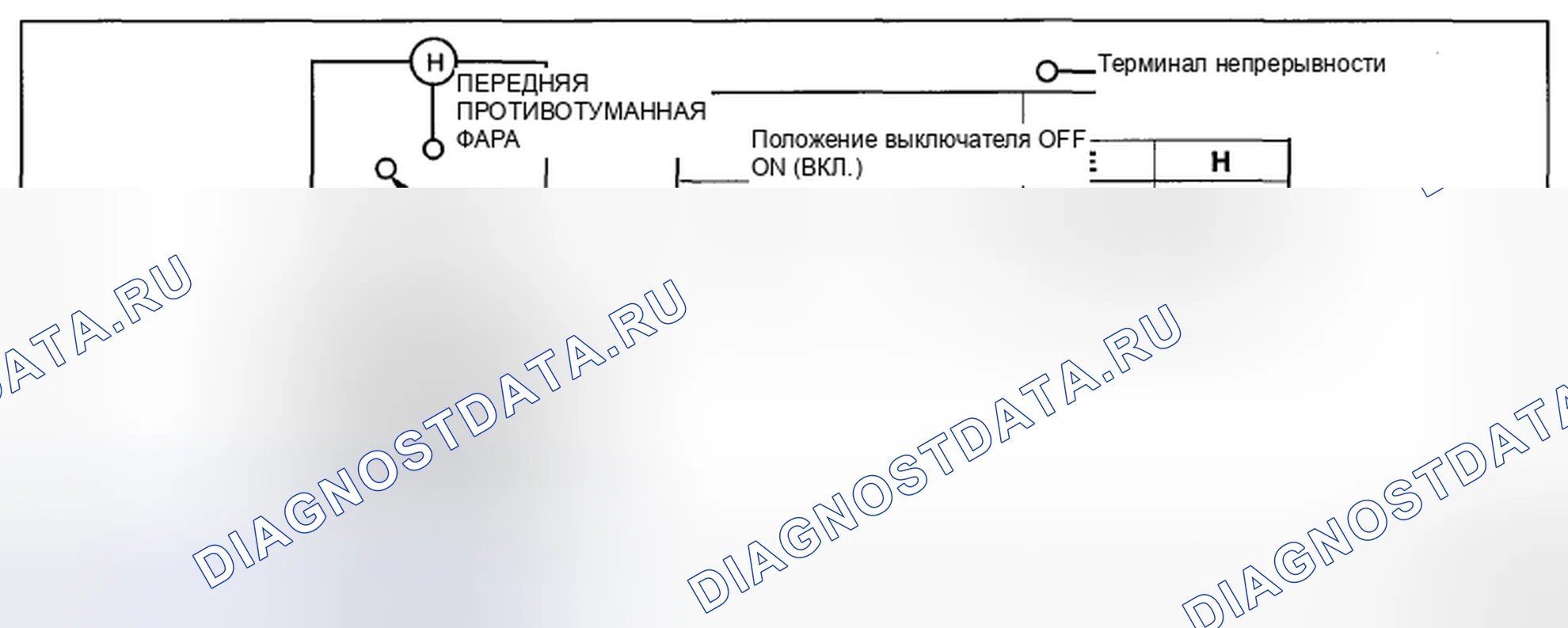 Рис. 129: ПРОВЕРКА ПЕРЕКЛЮЧАТЕЛЯ ПЕРЕДНЕГО ПРОТИВОТУМАННОГО ФОНАРЯ. Honda CR-V IV рестайлинг