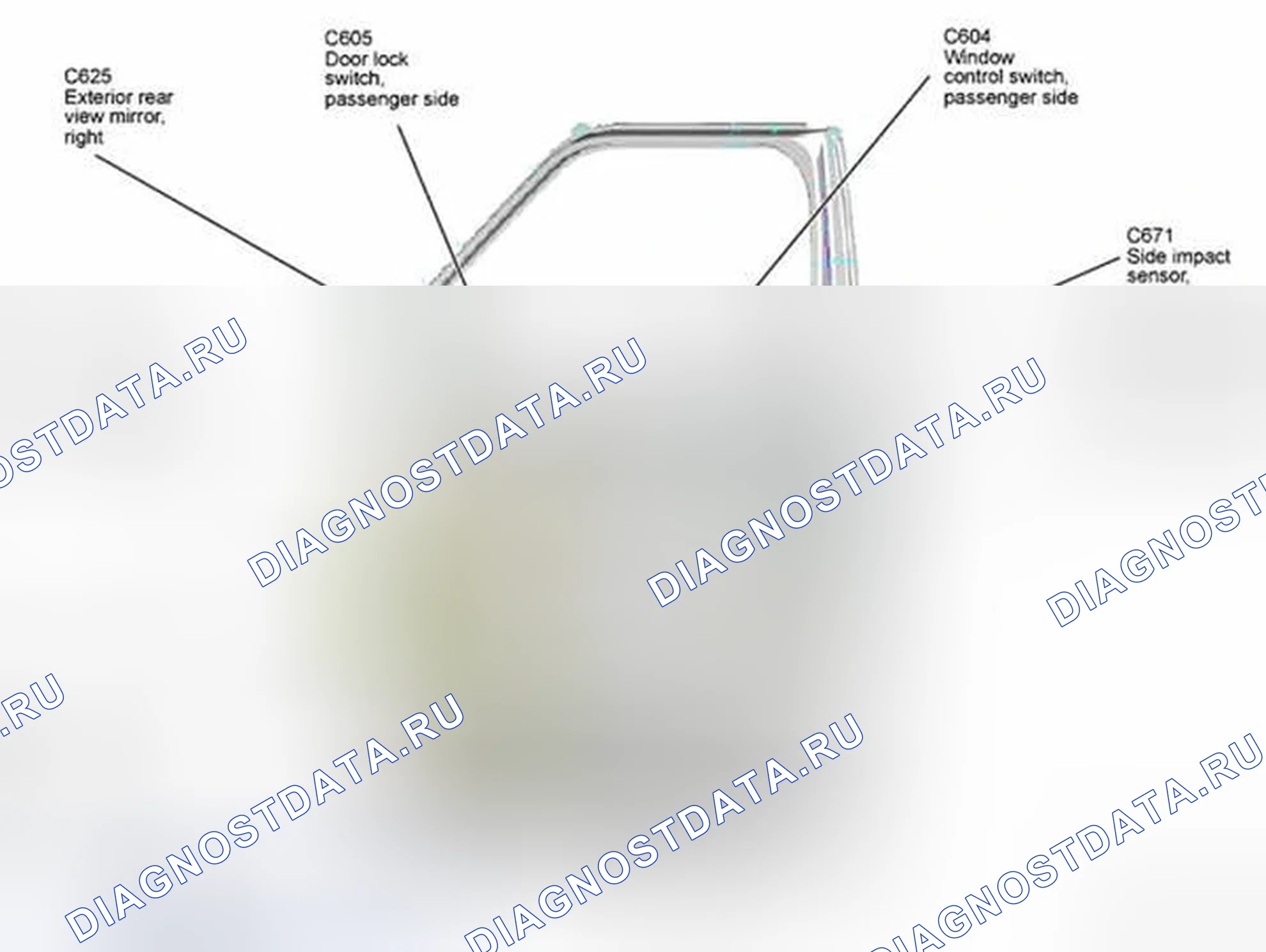 Рис. 22. Ford Flex I