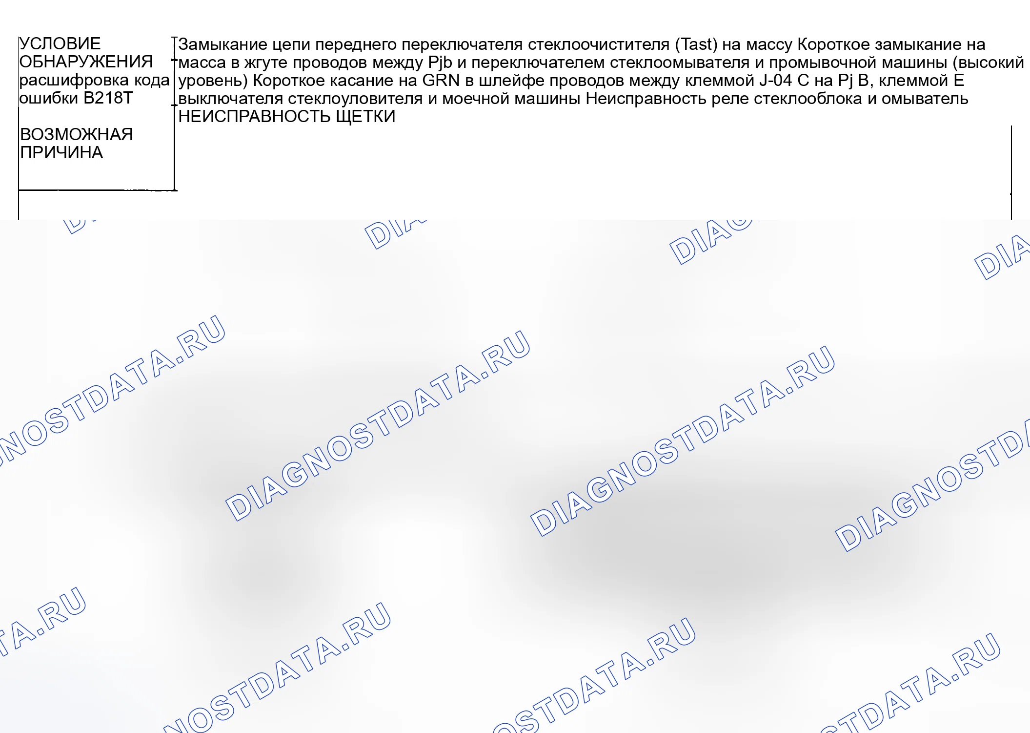 Рис. 86: расшифровка кода ошибки B2181: замыкание переднего переключателя стеклоочистителя (быстродействующего) на массу. Honda CR-V III рестайлинг
