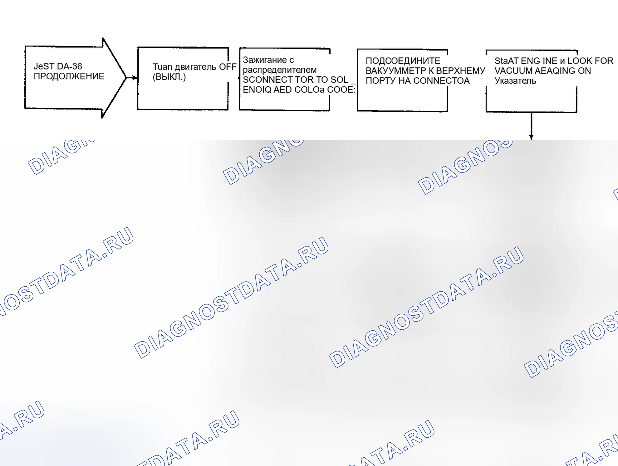 Рис. 191: DR36 (2 из 4) - Проверка работы клапана рециркуляция отработавших газов (продолжение). Dodge Dakota Shelby 