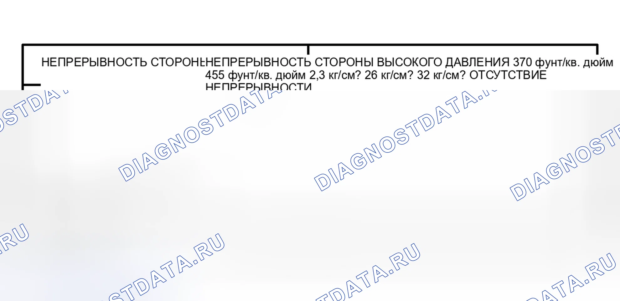 Рис. 14. Haval H6 I