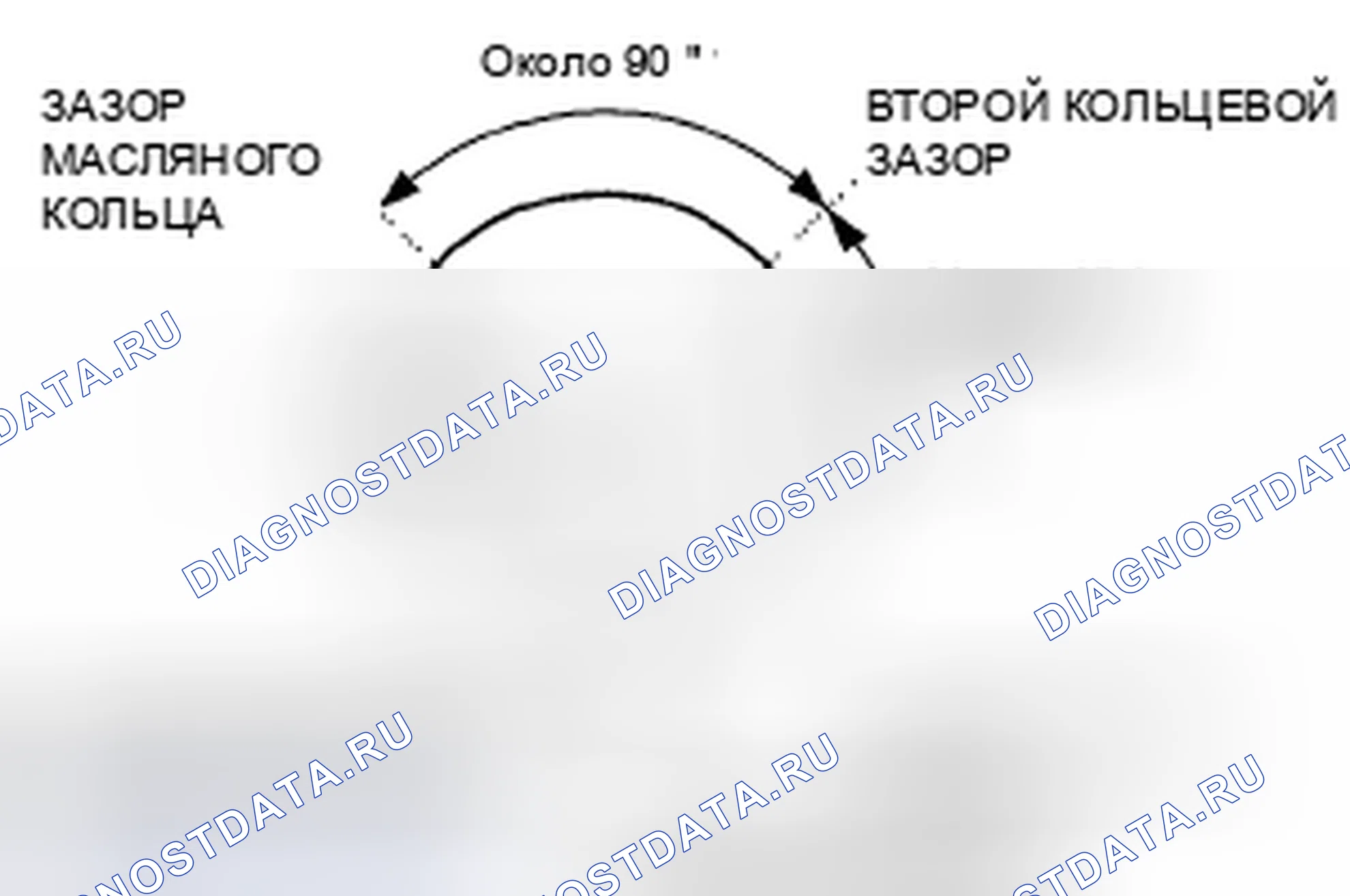 Рис. 469. Honda Accord VIII