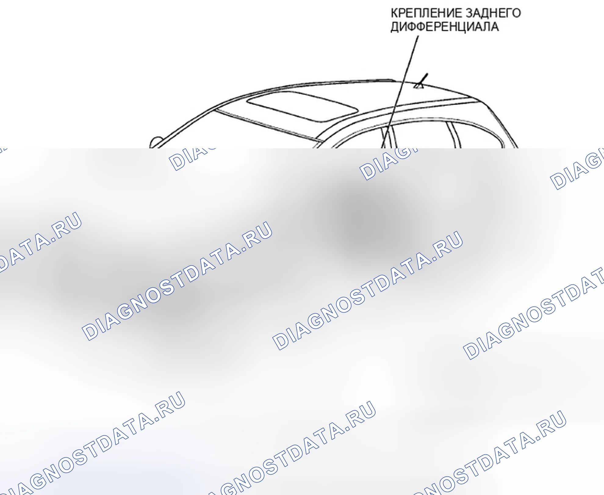 Рис. 2: Индекс расположения компонентов. Honda CR-V III