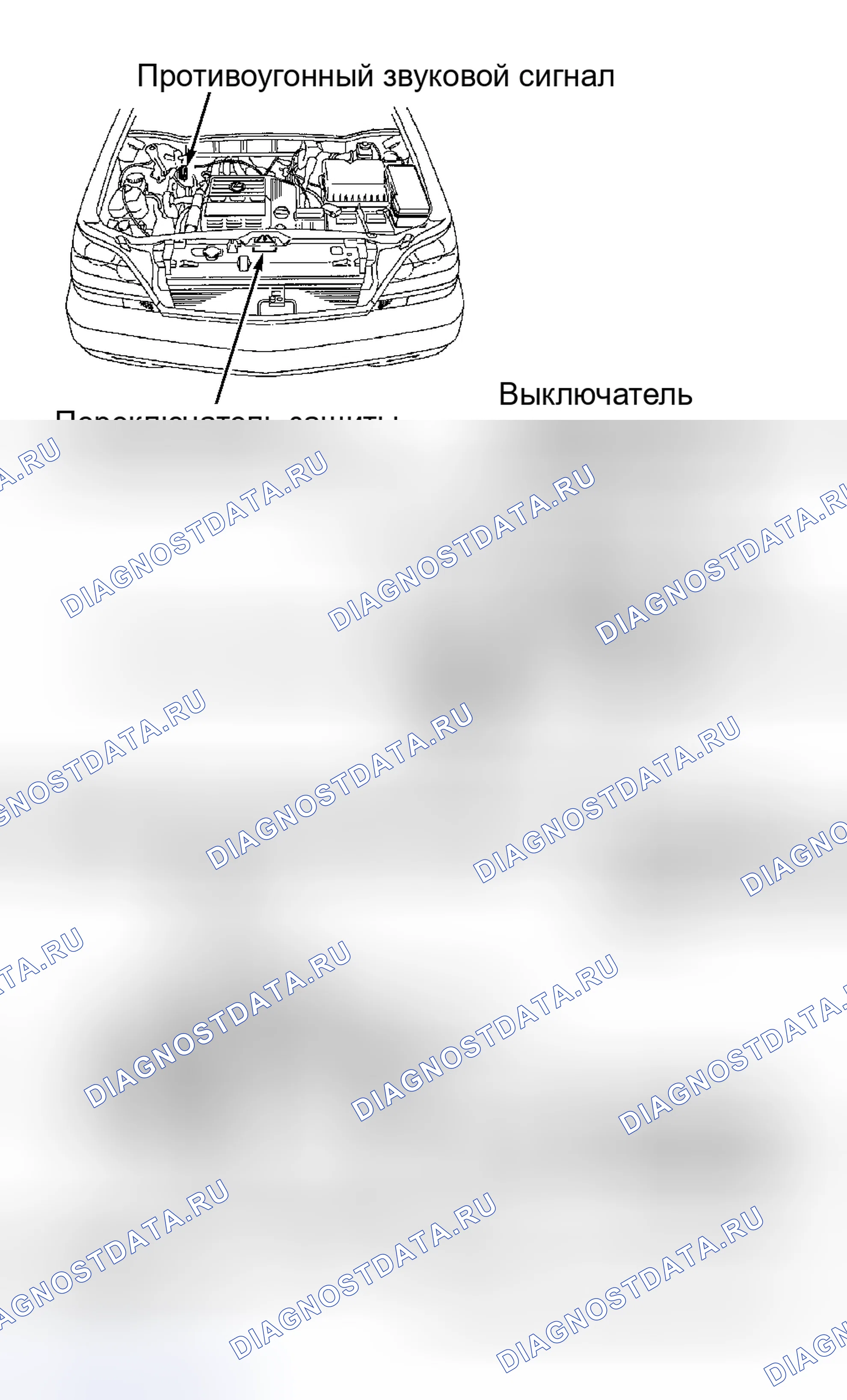 Рис. 1. Lexus RX I