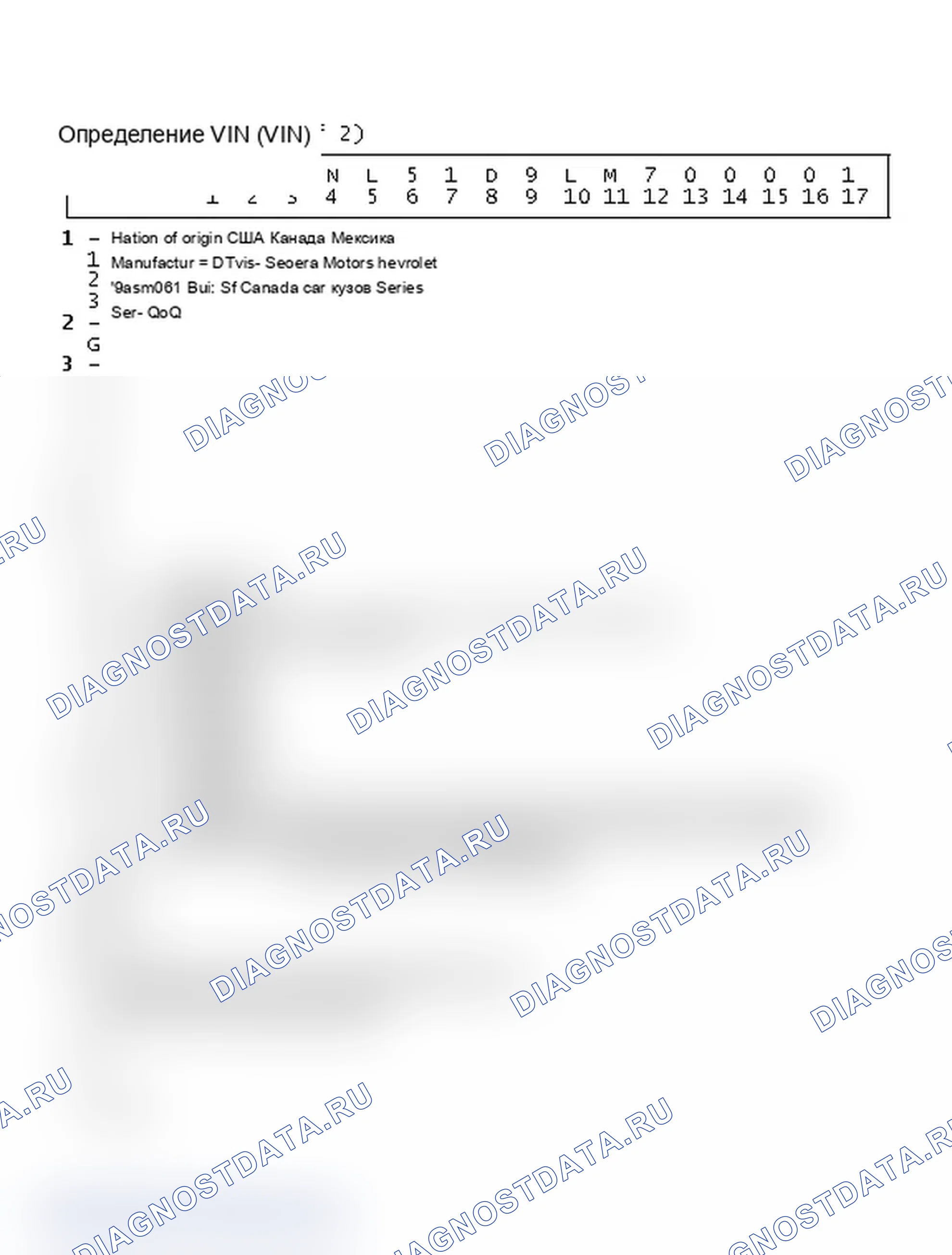 Рис. 1: Определение VIN (1 из 2). Chevrolet Celebrity I