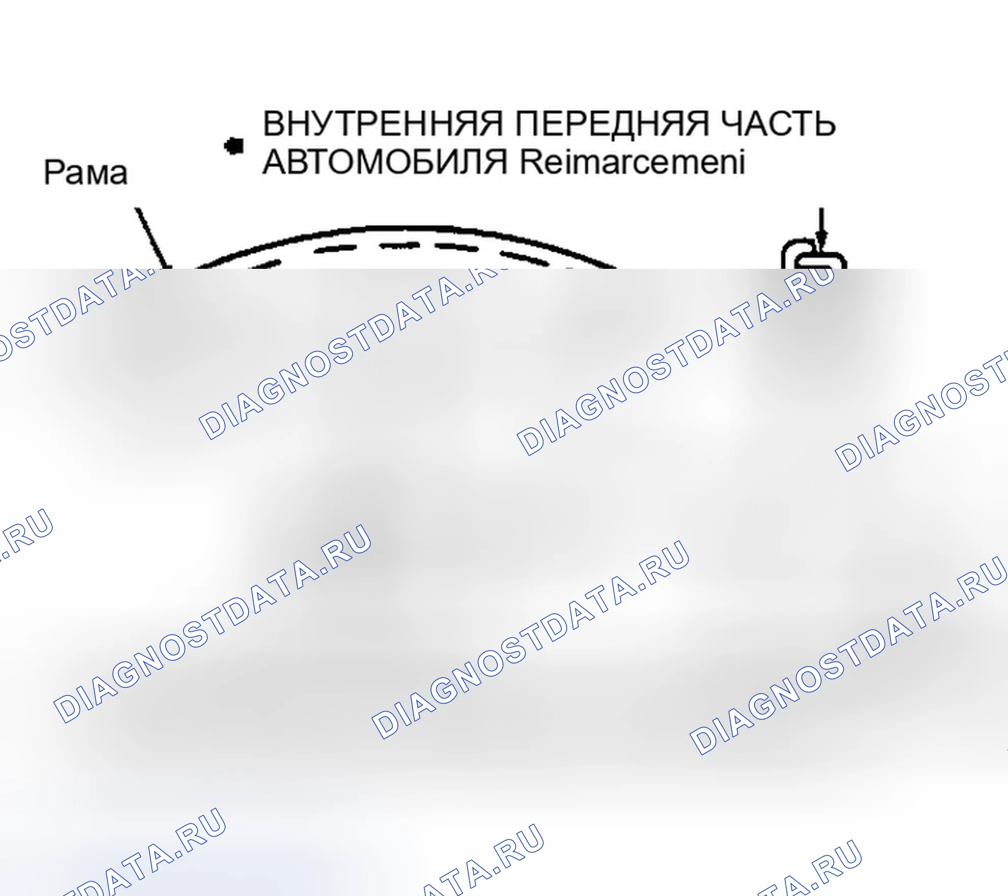 Рис. 5. Ford Crown Victoria I