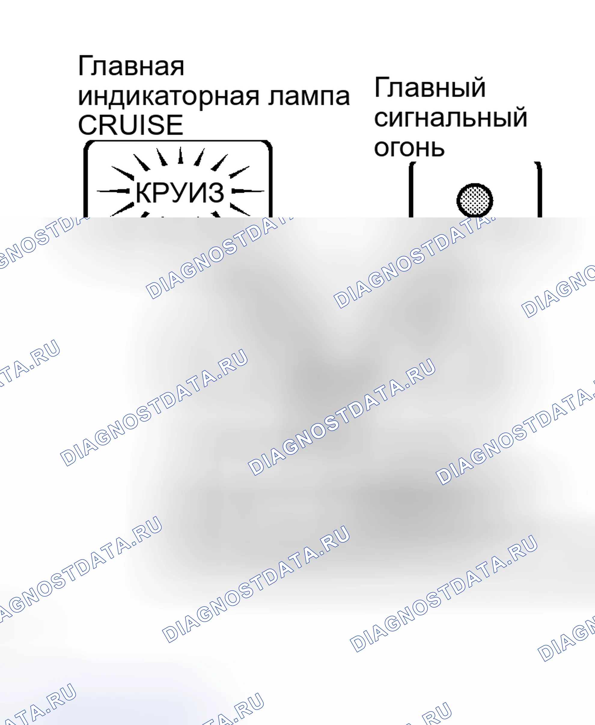 Рис. 243. Lexus RX II
