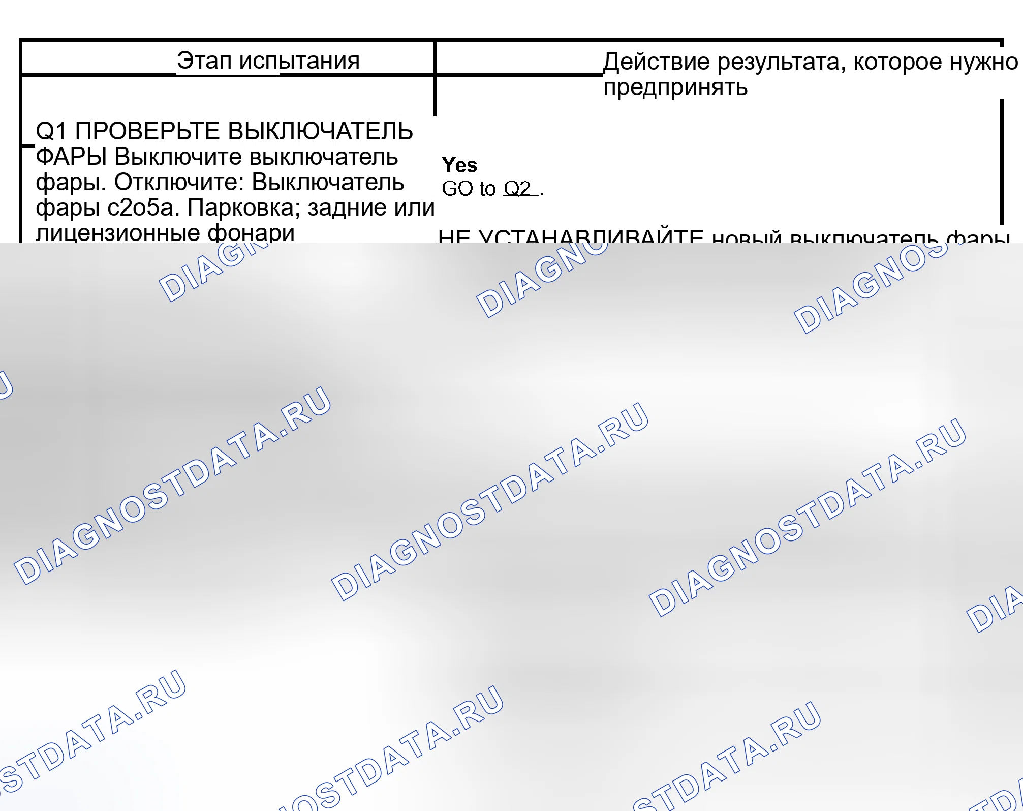 Рис. 22: КОНТРОЛЬНАЯ ТОЧКА Q: СТОЯНОЧНЫЕ, ЗАДНИЕ ИЛИ ЛИЦЕНЗИОННЫЕ ОГНИ ГОРЯТ ПОСТОЯННО. Hyundai Lavita I