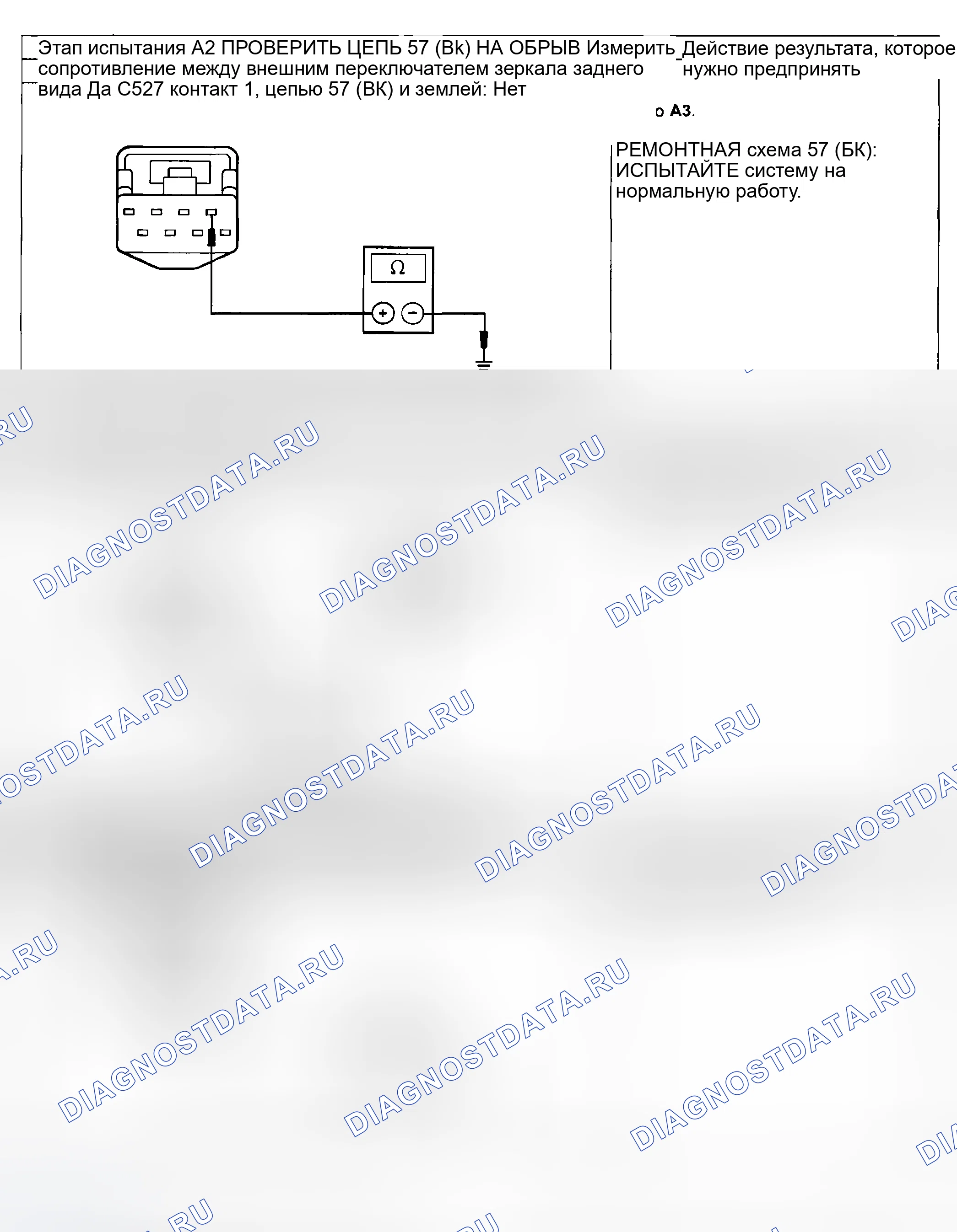 Рис. 5. Ford Pickup F250 Super Duty I