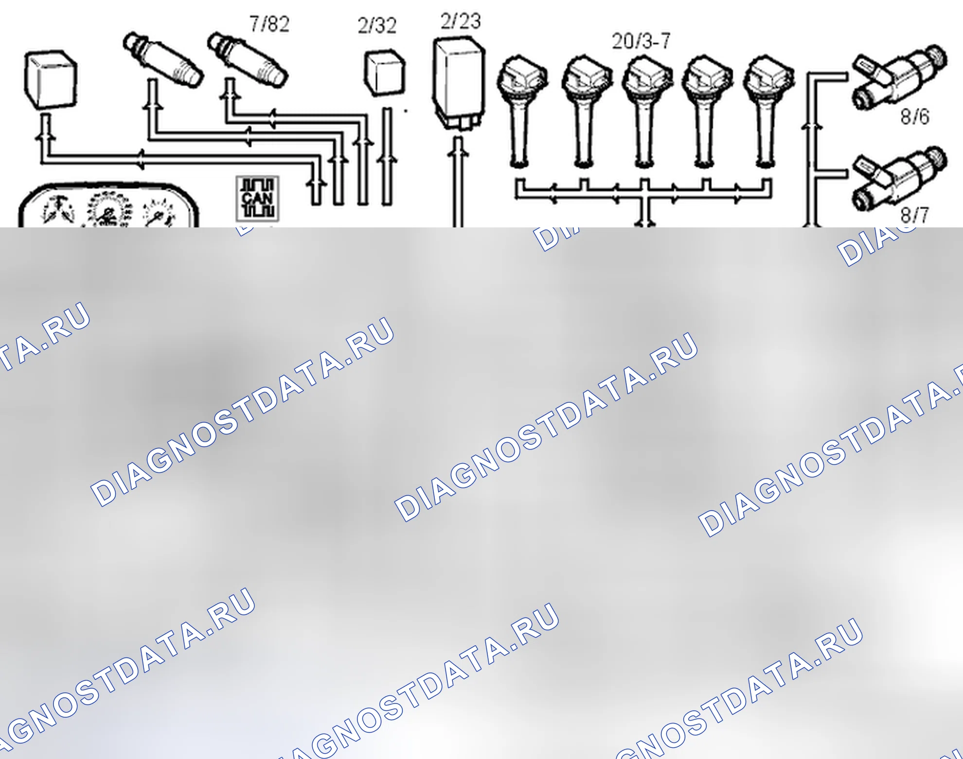 Рис. 1073: Функции / управляемые компоненты. Volvo C70 I