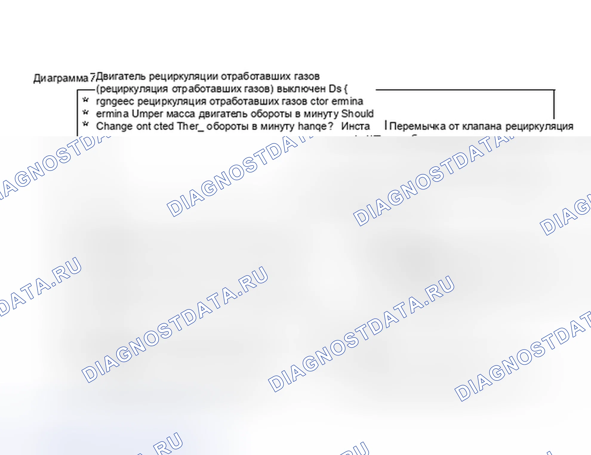 Рис. 565: Диаграмма C7, рециркуляция отработавших газов (рециркуляция отработавших газов). Buick LeSabre VI