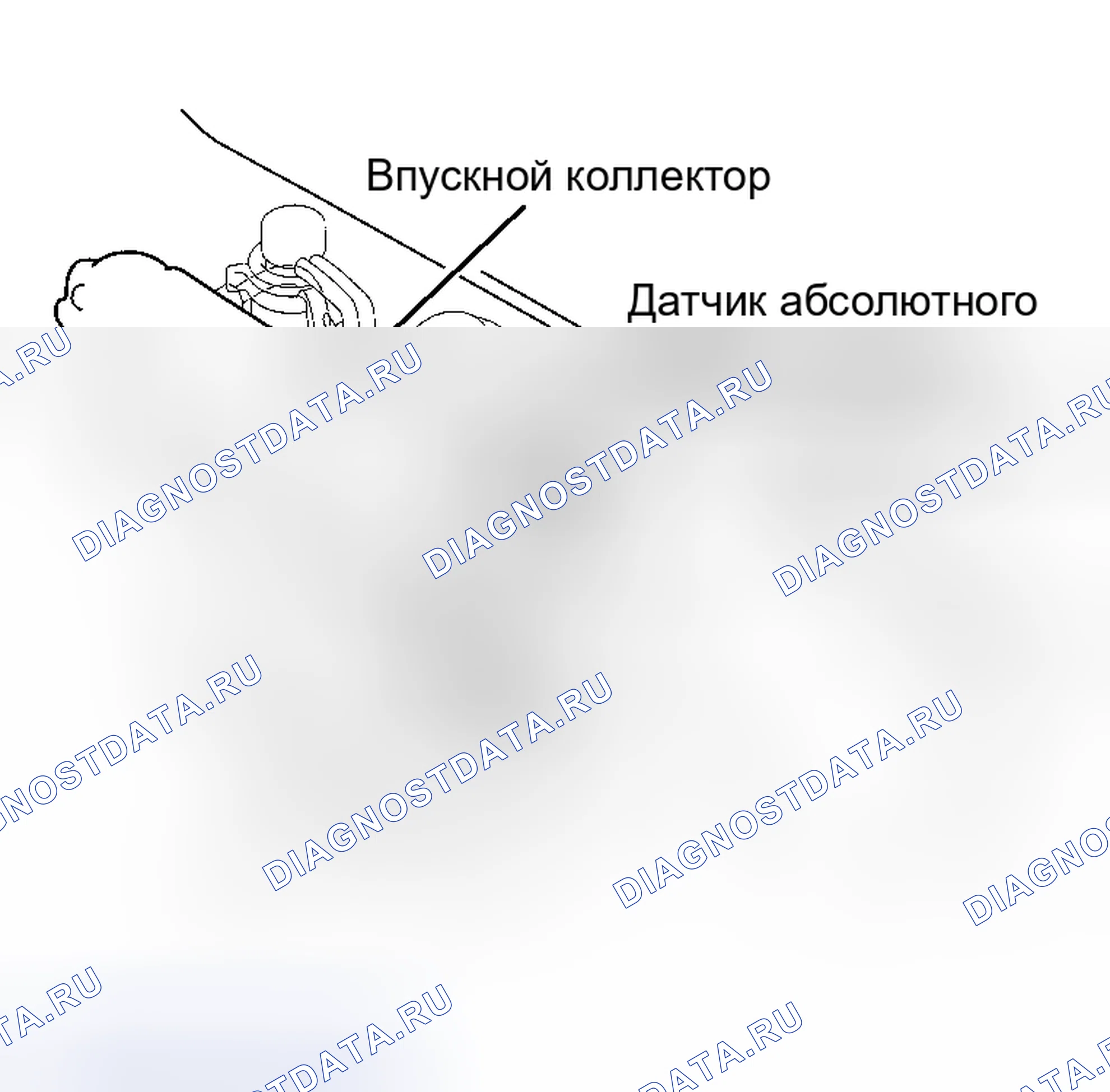 Рис. 169. Toyota Prius I рестайлинг