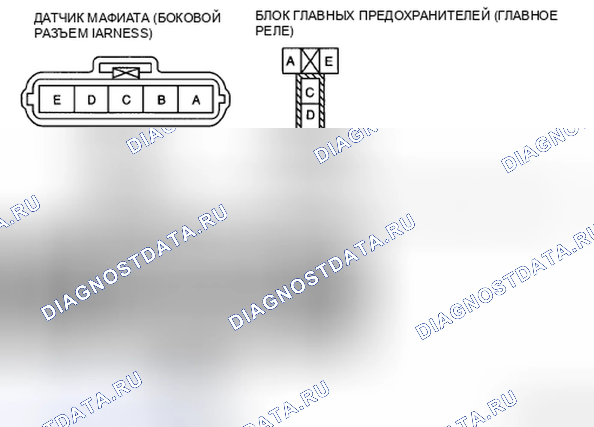Рис. 7: Контроль обрыва / короткого замыкания цепи. Mazda 5 I рестайлинг