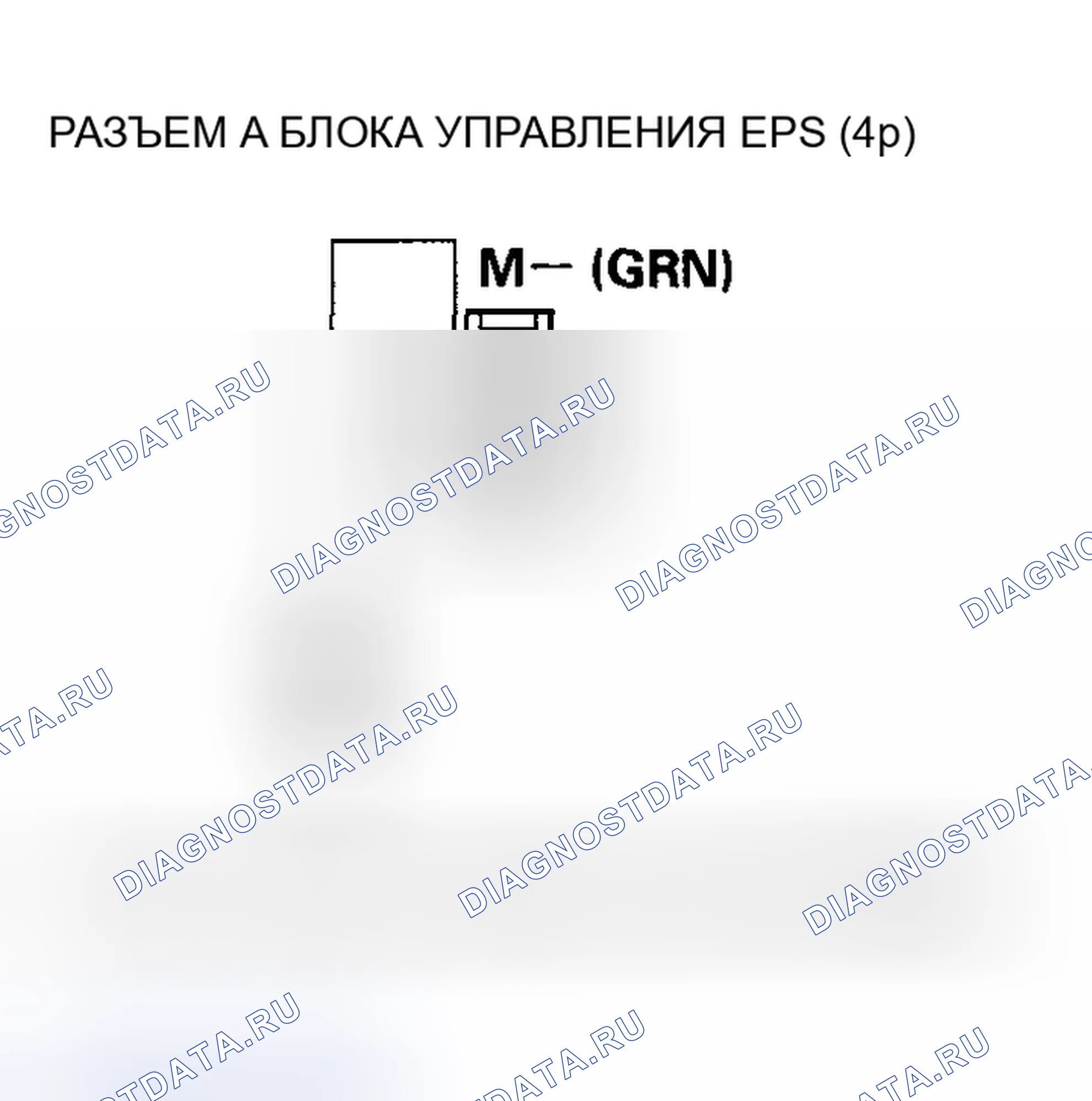 Рис. 30. Honda Insight I
