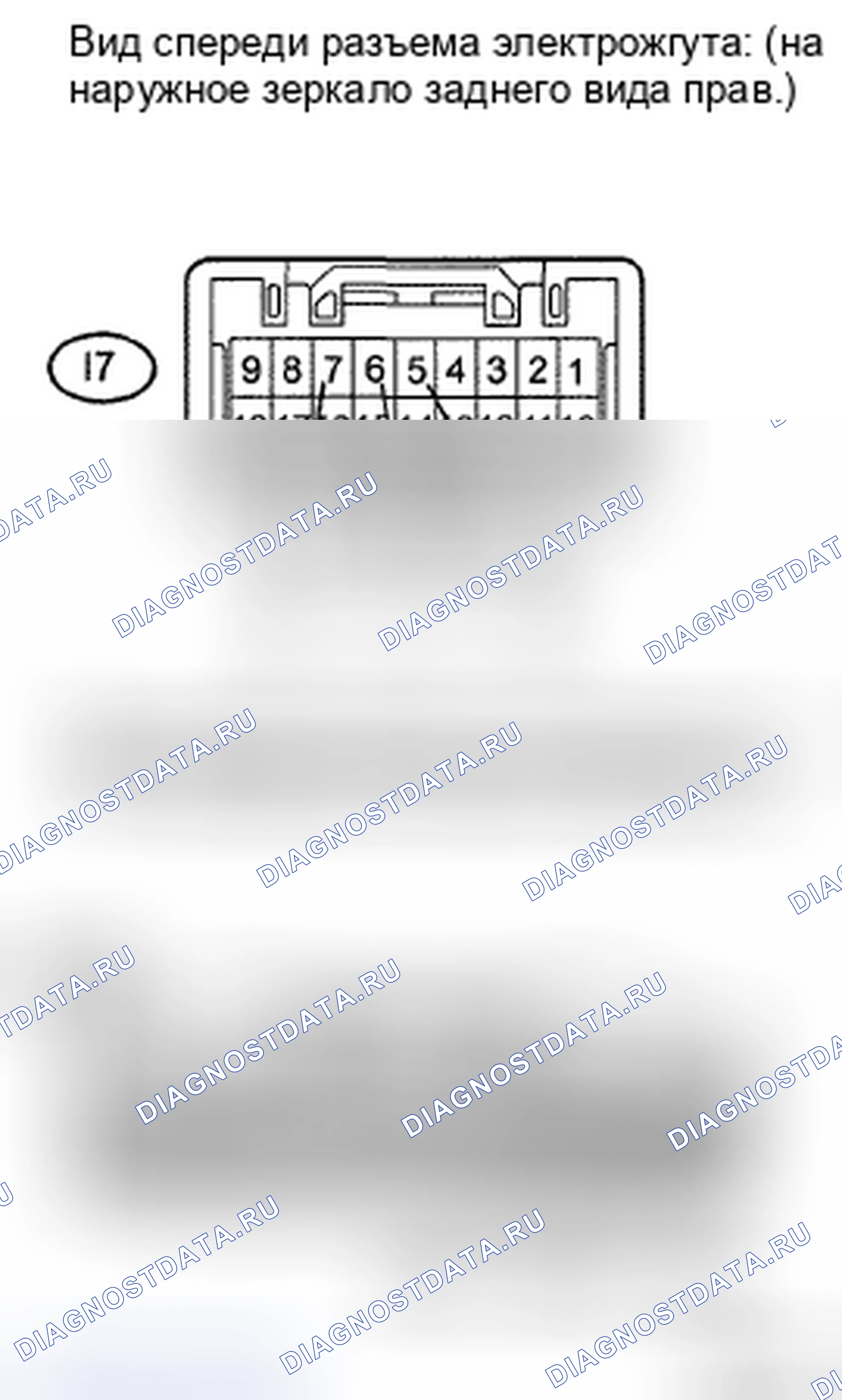 Рис. 11. Toyota Land Cruiser 200