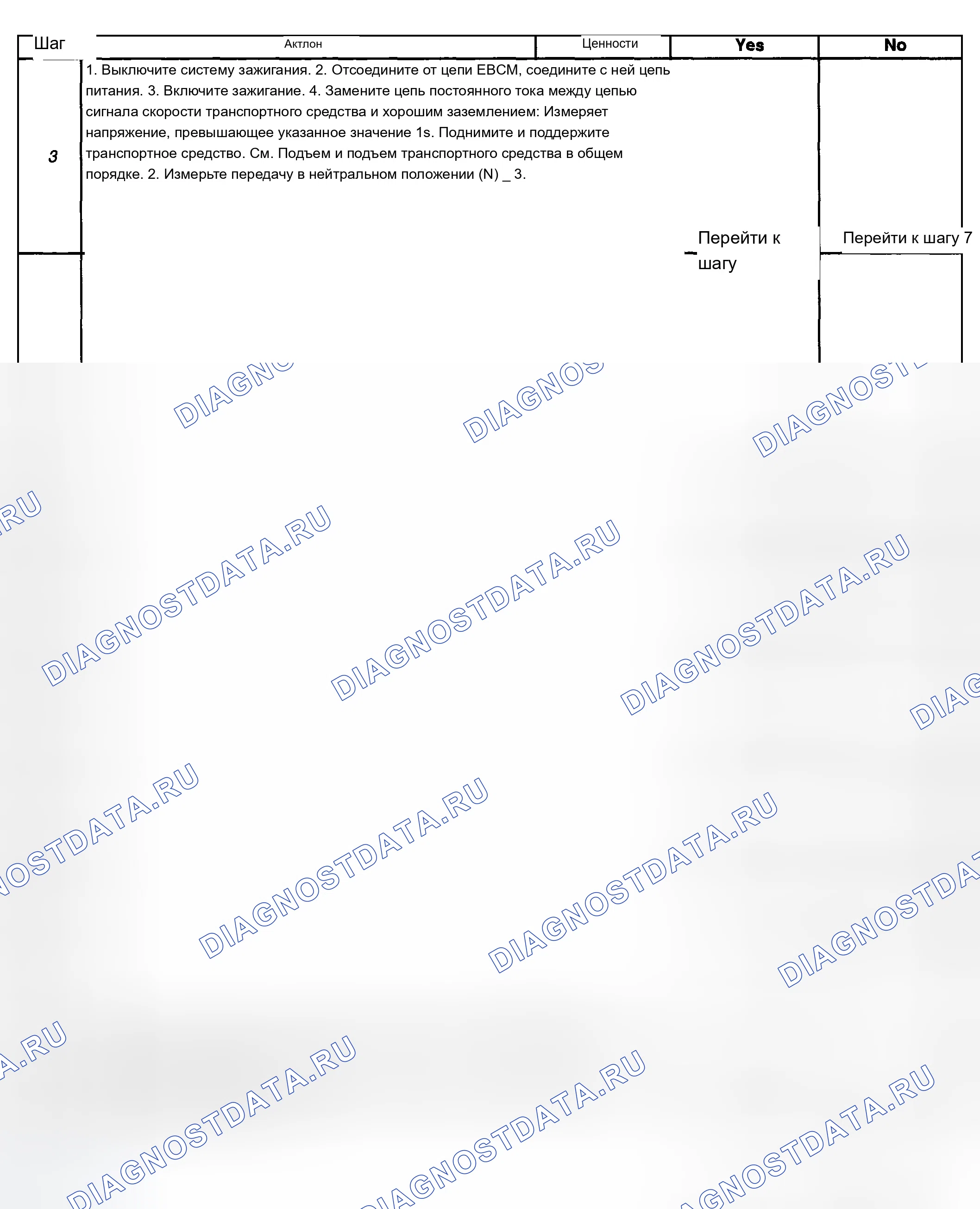 Рис. 35. Chevrolet Silverado 1500 HD 