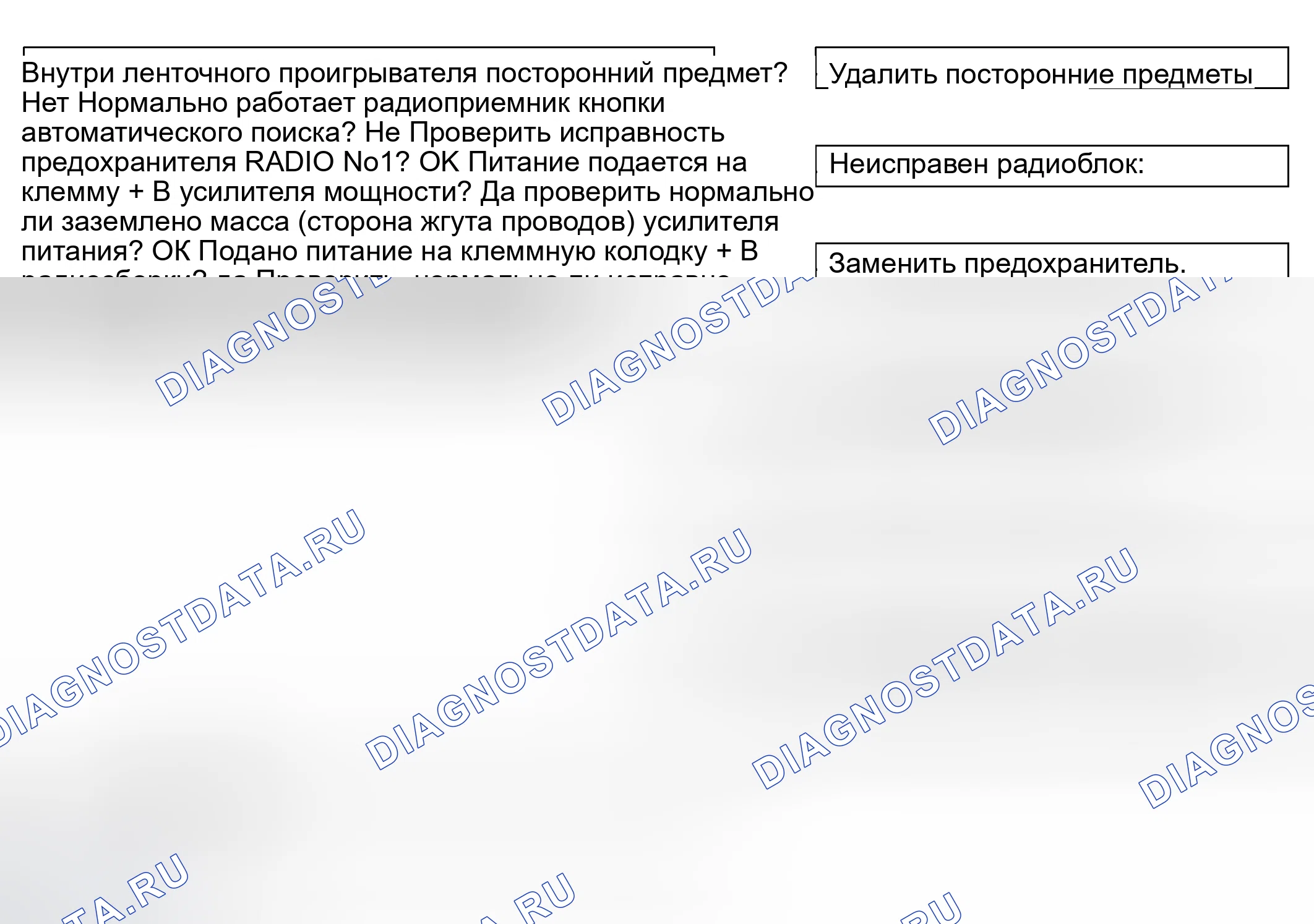 Рис. 24. Toyota Avalon XX20 рестайлинг