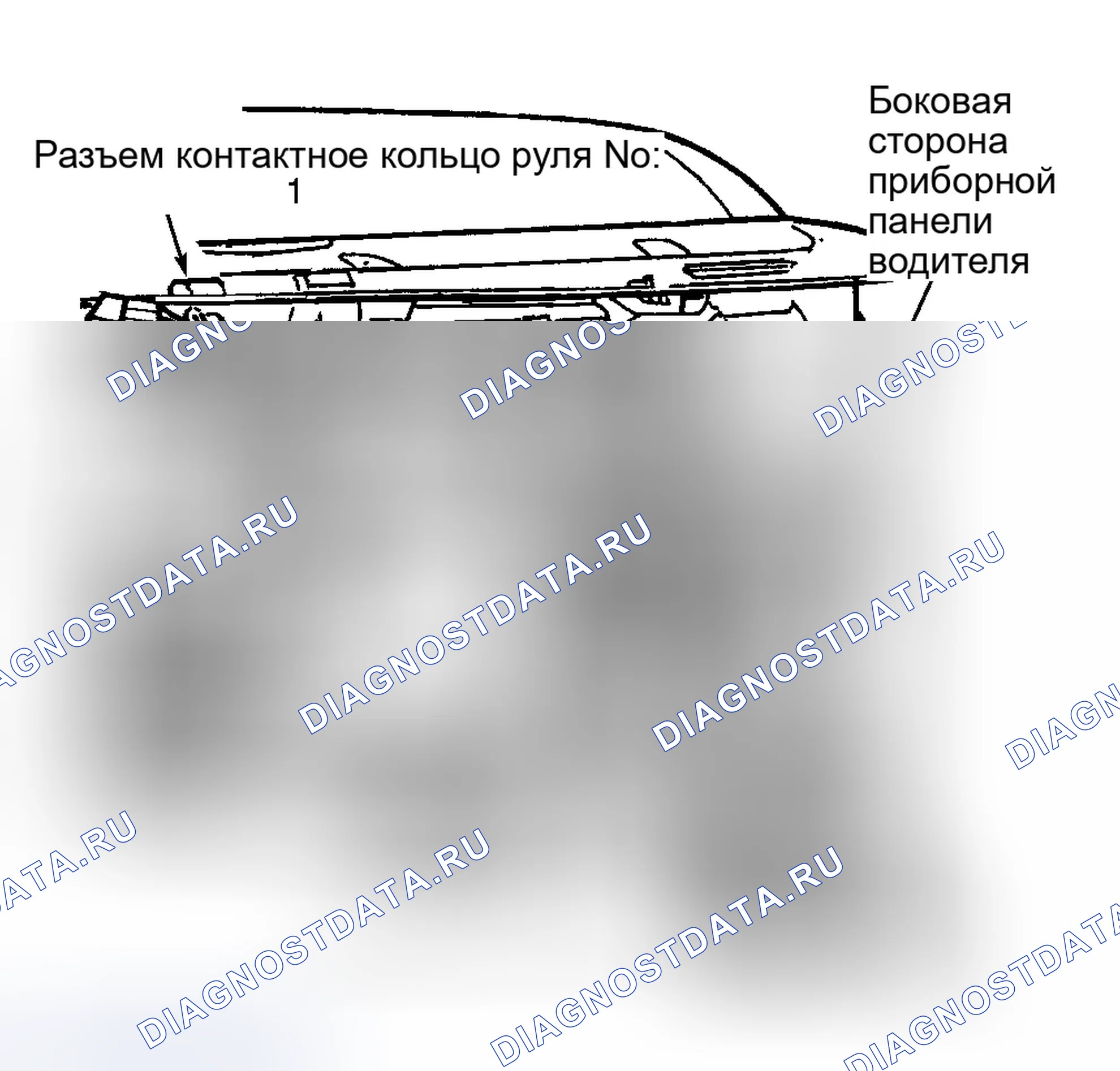 Рис. 55: расшифровка кода ошибки P1596: ПЕРЕКЛЮЧАТЕЛЬ УПРАВЛЕНИЯ СКОРОСТЬЮ ВСЕГДА ВЫСОКИЙ. Dodge Durango I