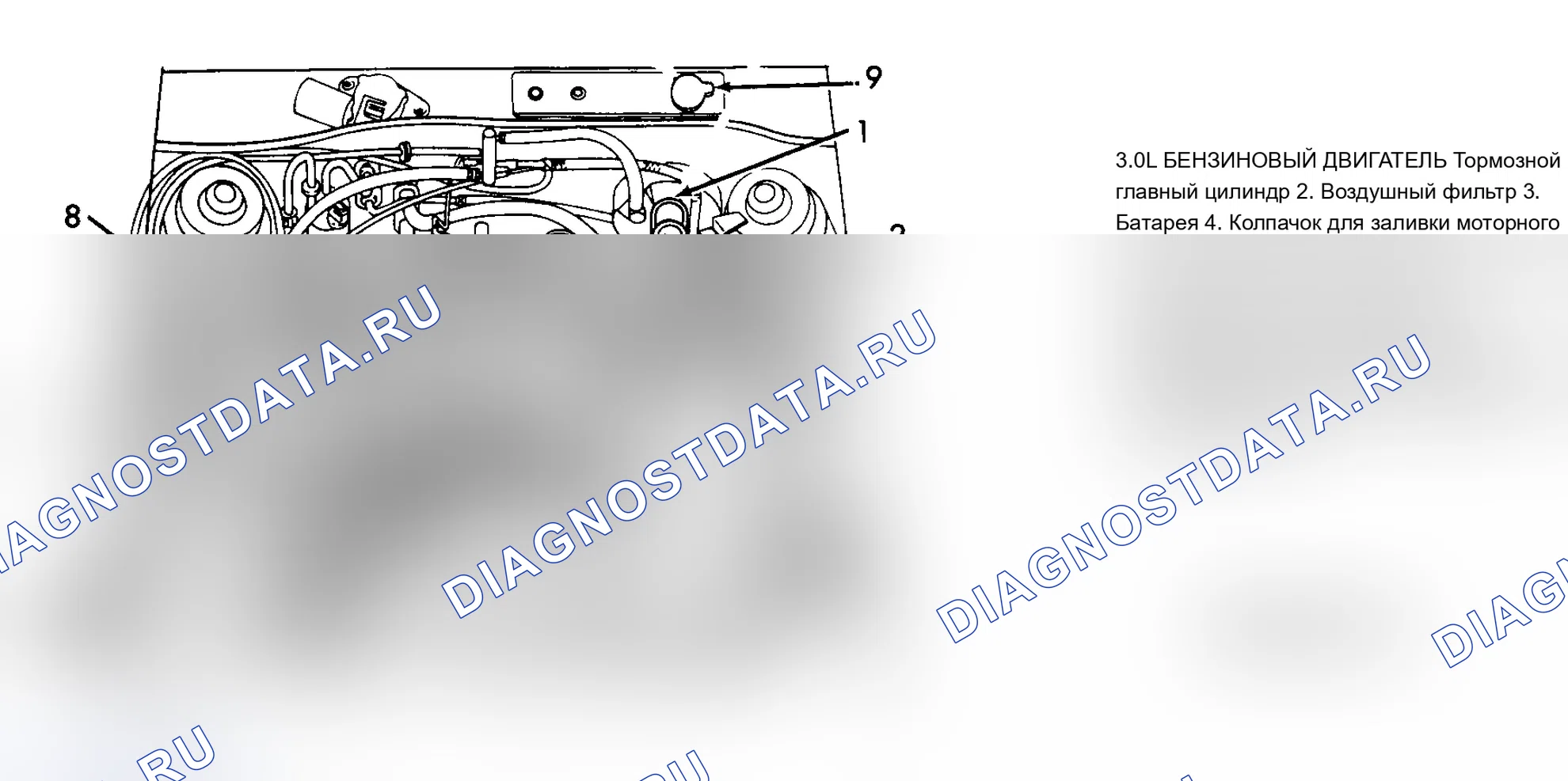 Рис. 5: РАСПОЛОЖЕНИЕ ТОЧЕК ОБСЛУЖИВАНИЯ. Mercury Topaz I