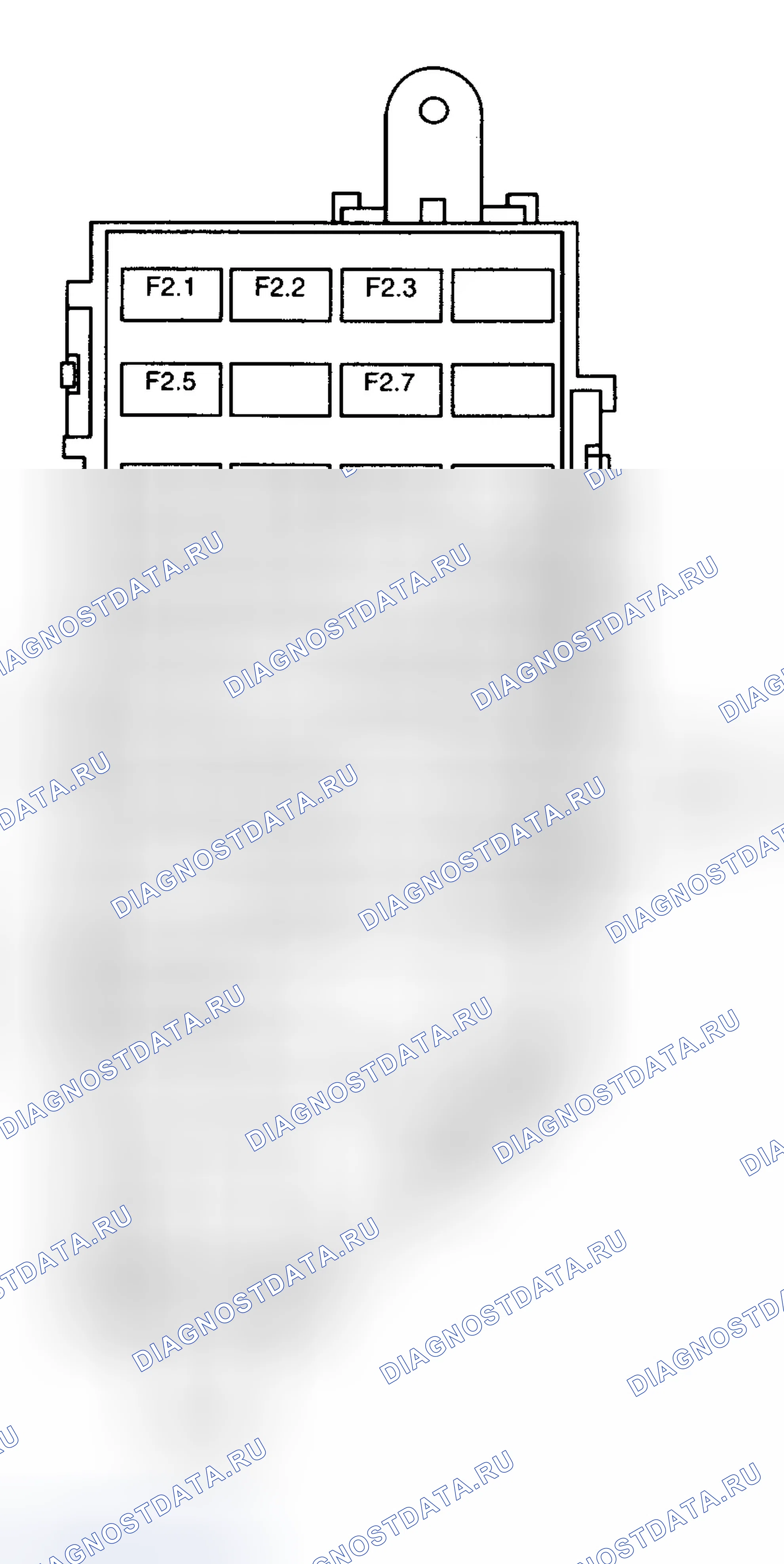 Рис. 3. Ford Ranger I