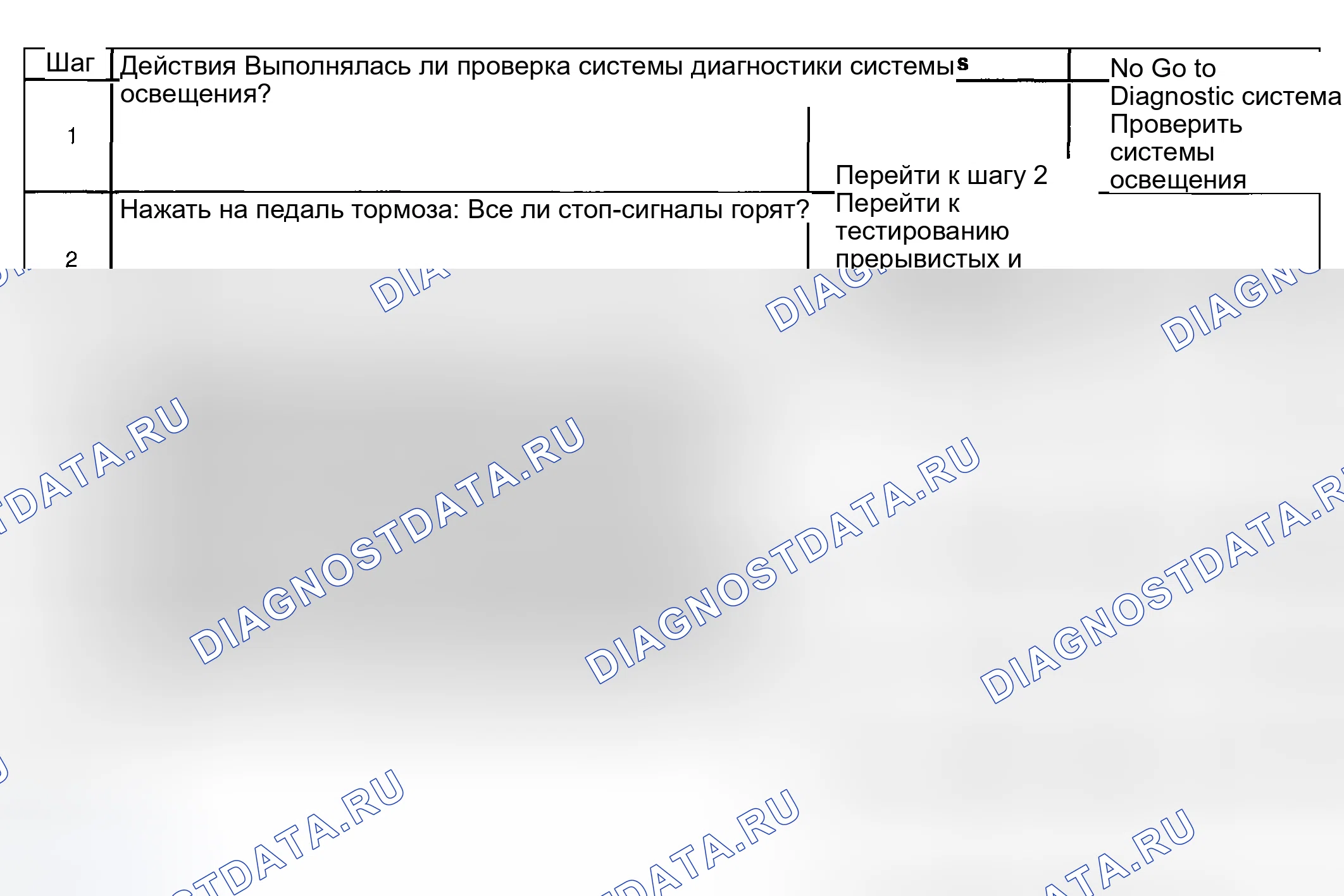 Рис. 198: Стоп-сигналы не работают. Pontiac Aztek I