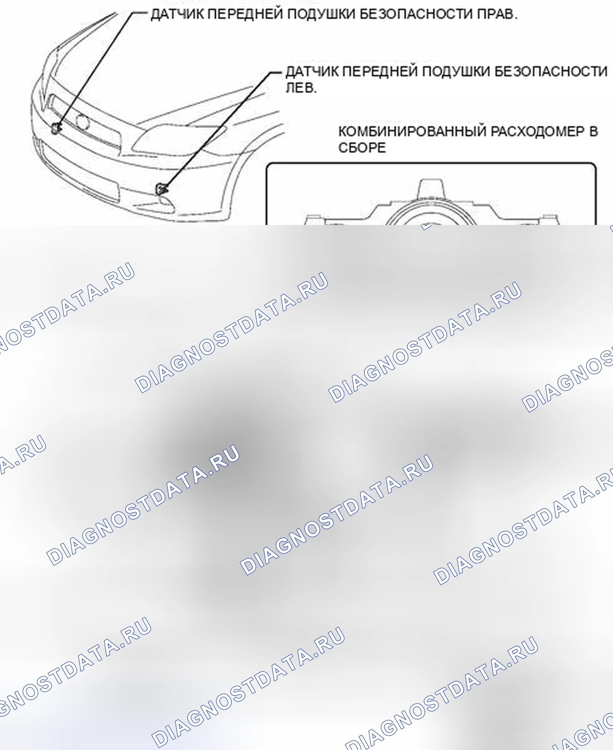 Рис. 21: ИЛЛЮСТРАЦИЯ. Kia Sorento II