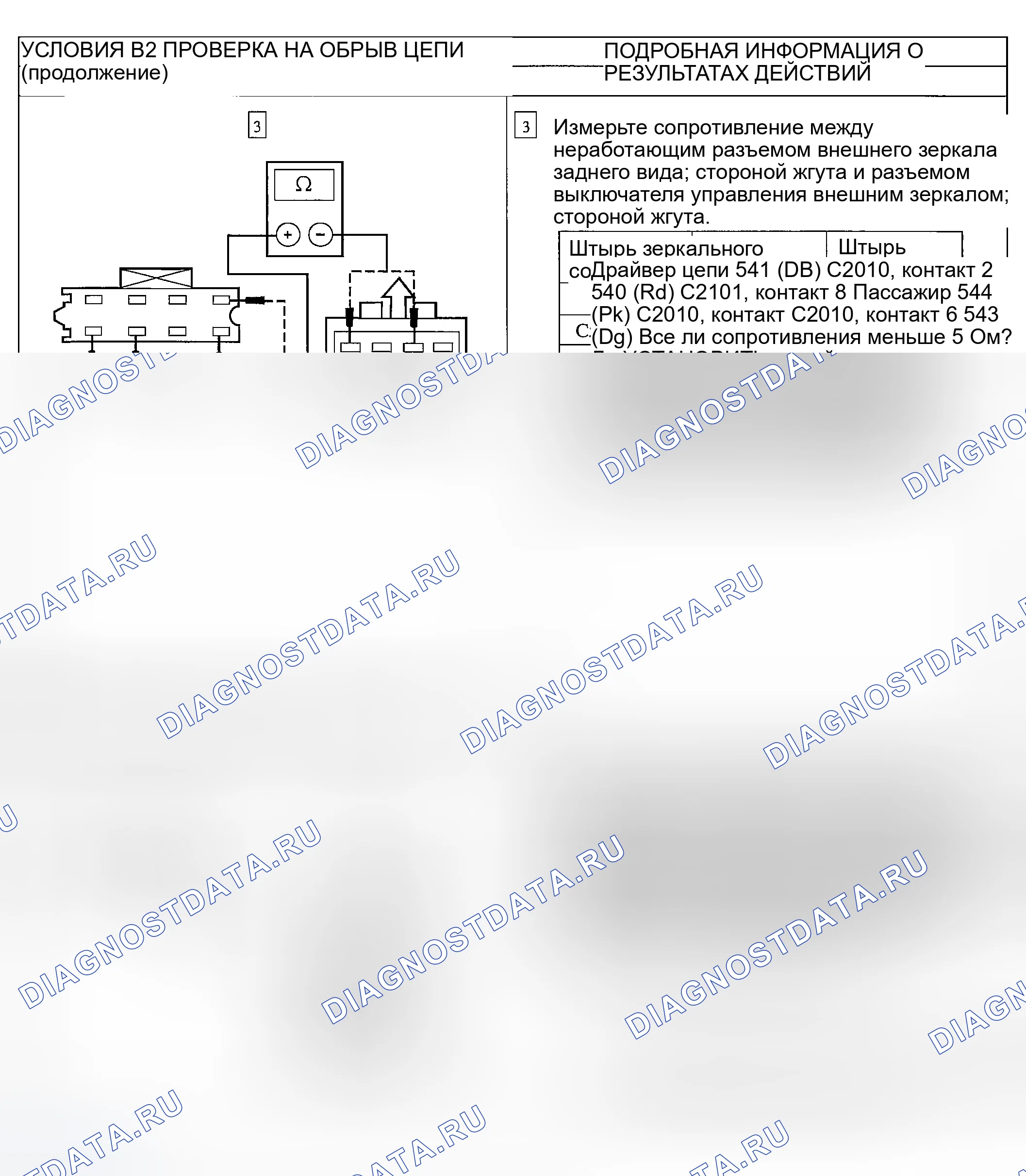 Рис. 7. Ford Escape I