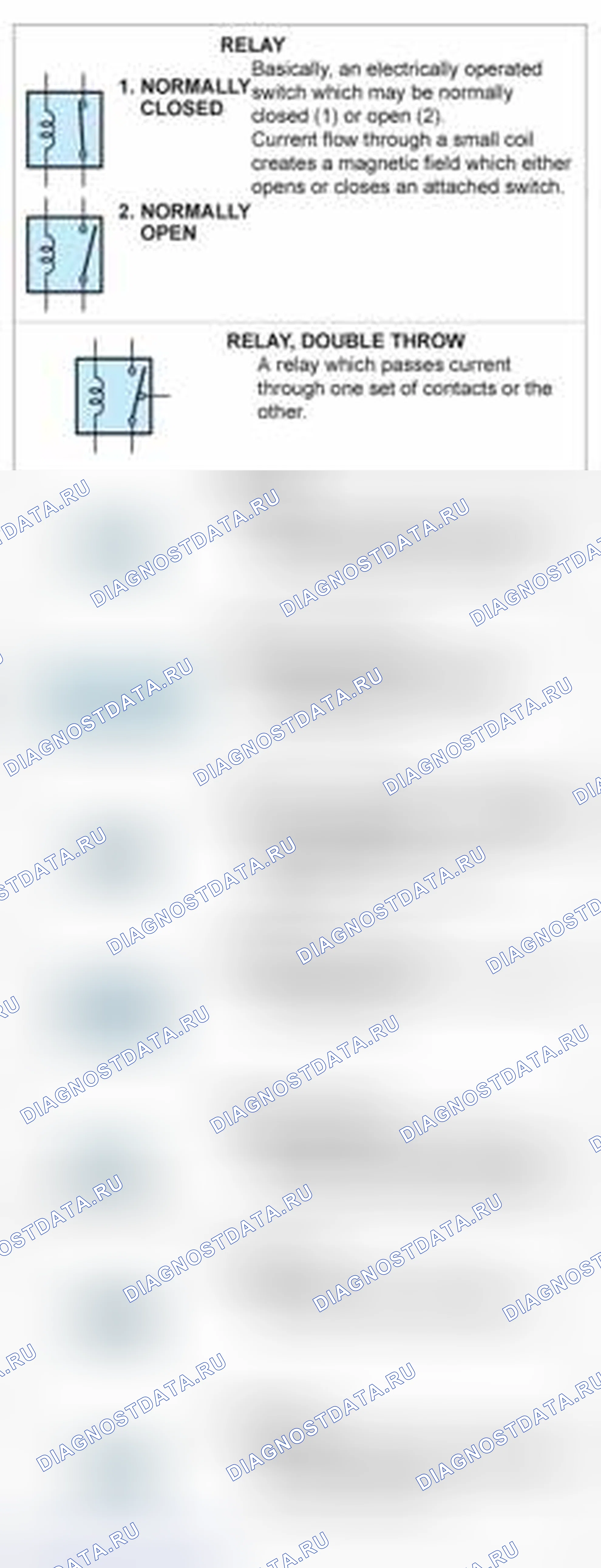 Рис. 17: Таблица символов электрической цепи (3 из 4). Toyota Avalon XX30 рестайлинг