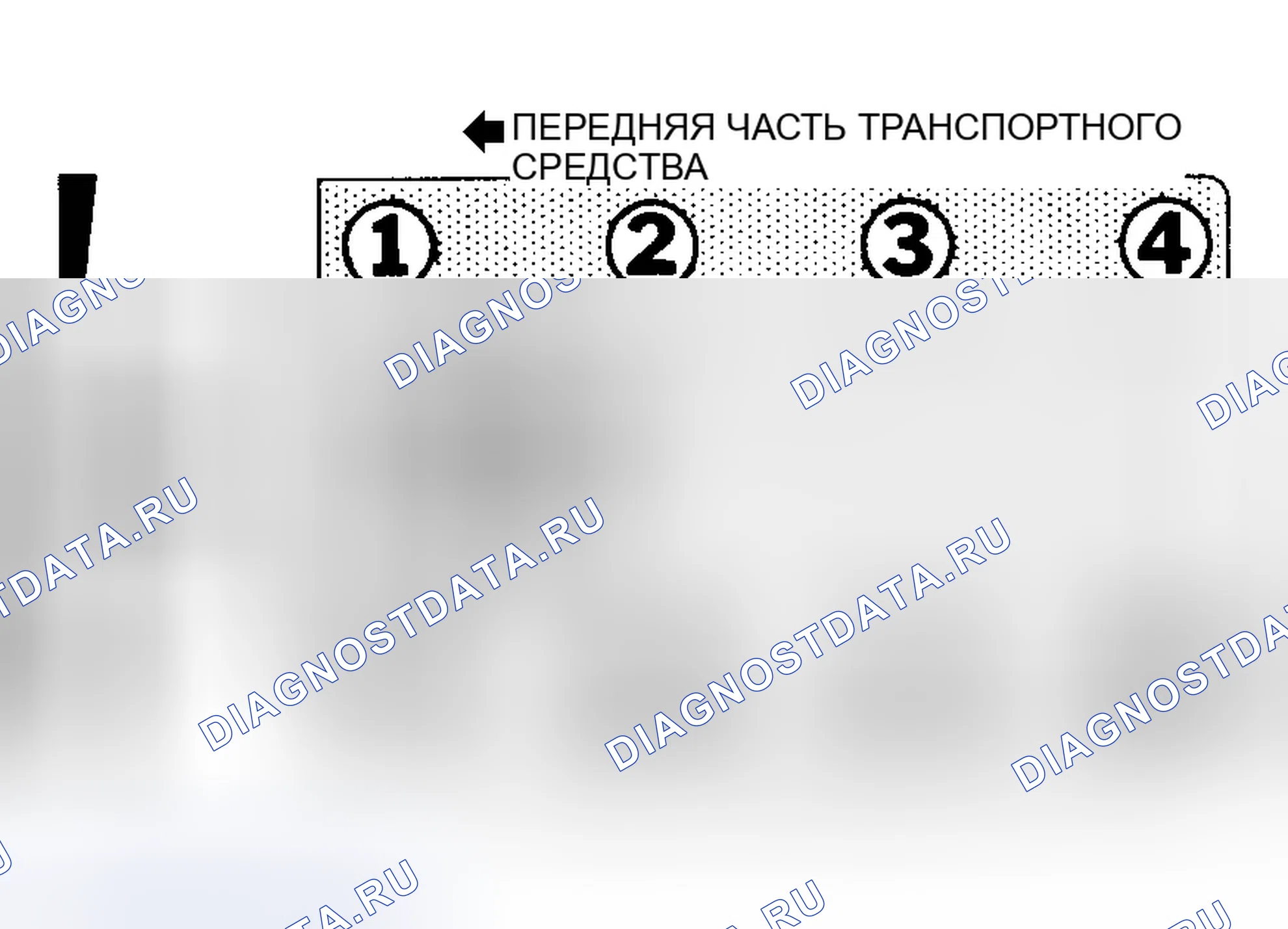 Рис. 3: порядок работы цилиндров и метки времени. Ford Cab & Chassis F350 