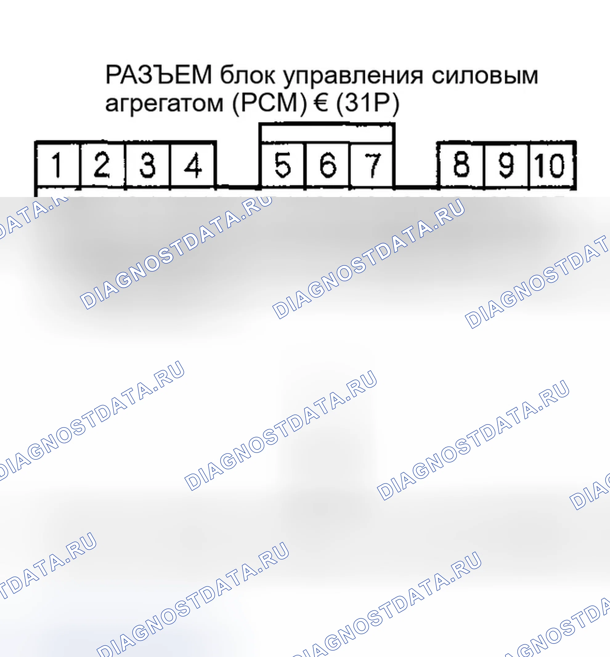 Рис. 243. Honda Accord VI