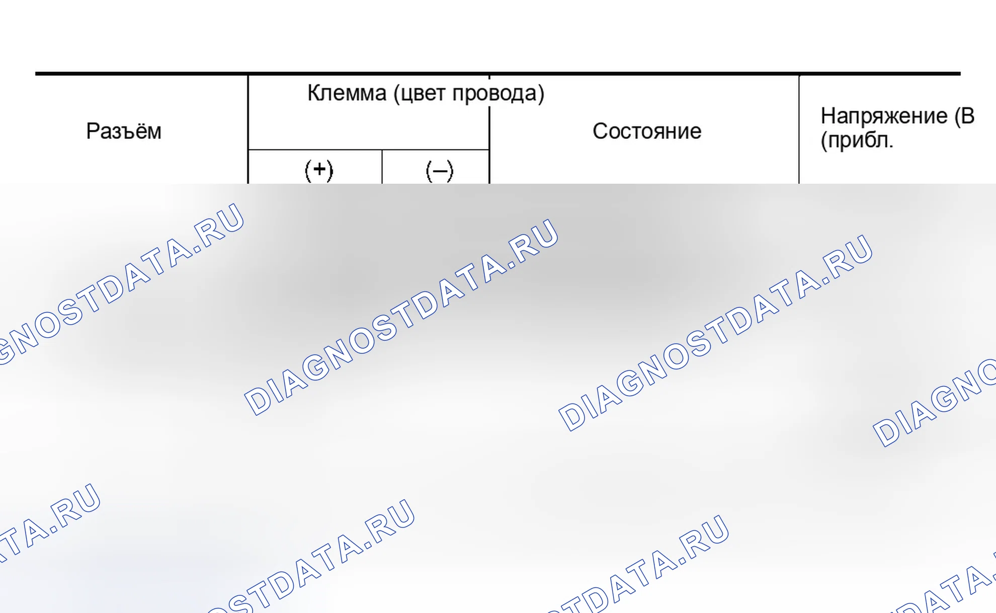 Рис. 269. Infiniti M45 II