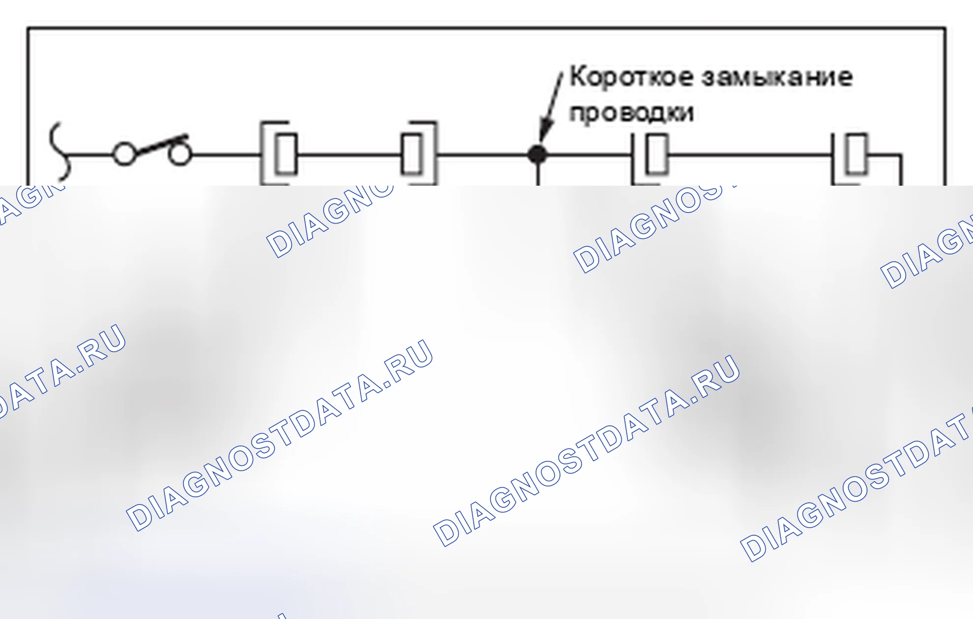 Рис. 7. Subaru Forester SJ