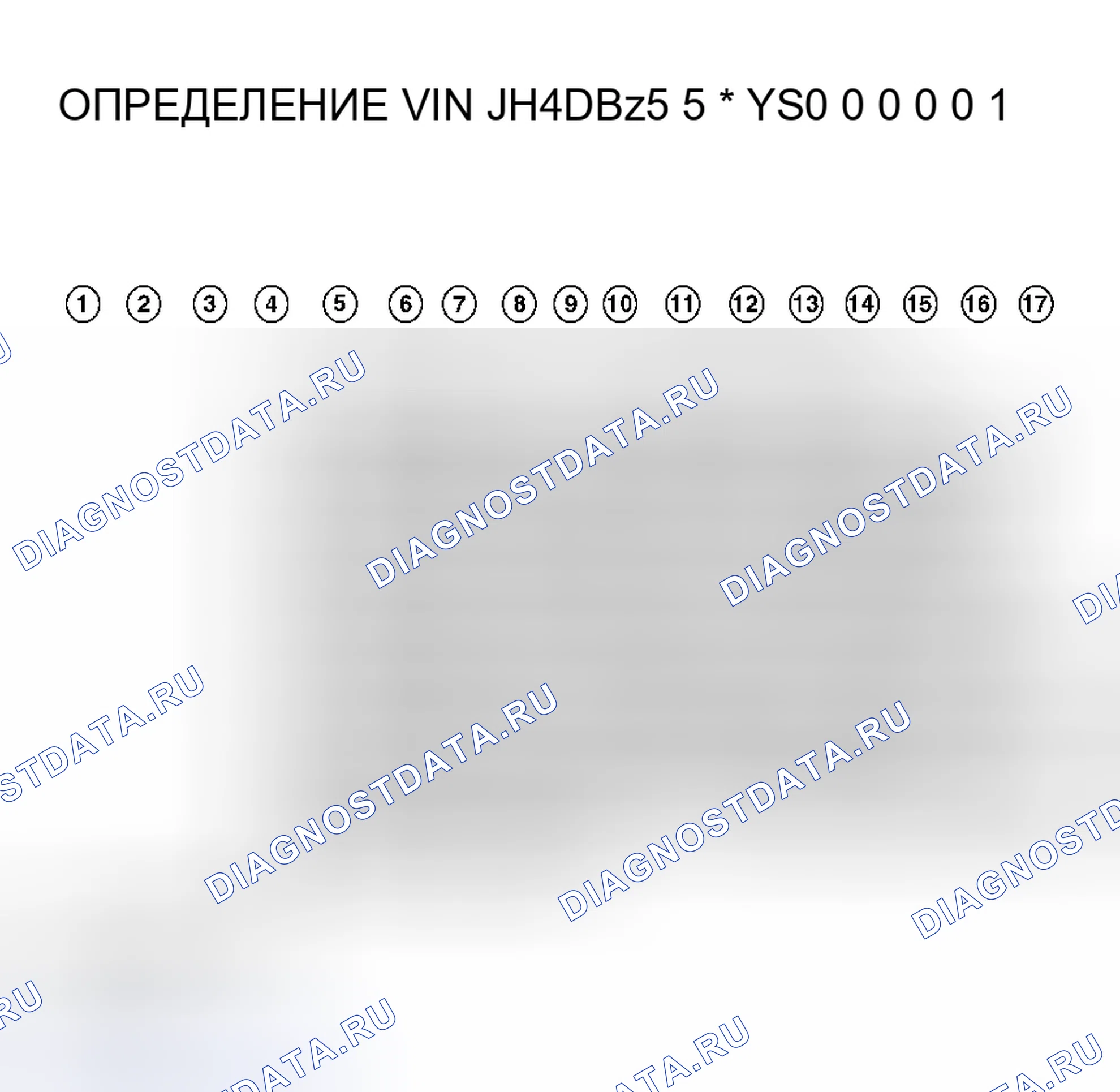 Рис. 1. Acura RSX I
