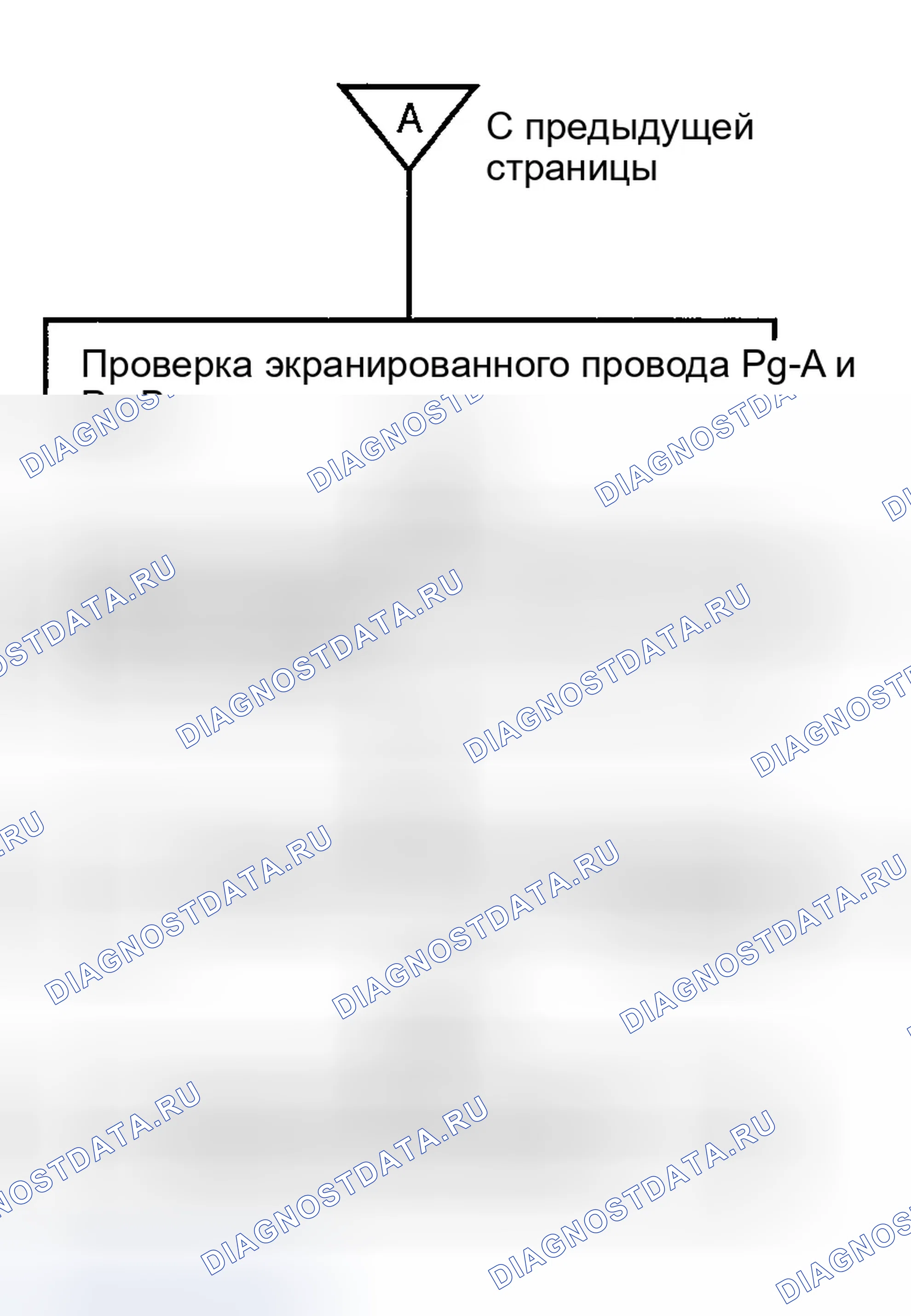 Рис. 81. Hyundai Accent II