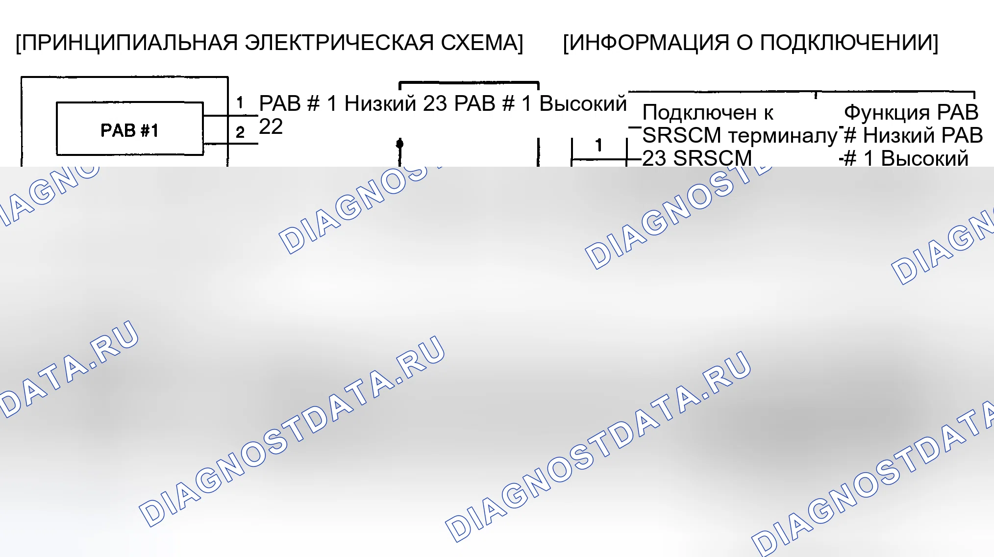 Рис. 124: ПРИНЦИПИАЛЬНАЯ СХЕМА. Haval Chitu I