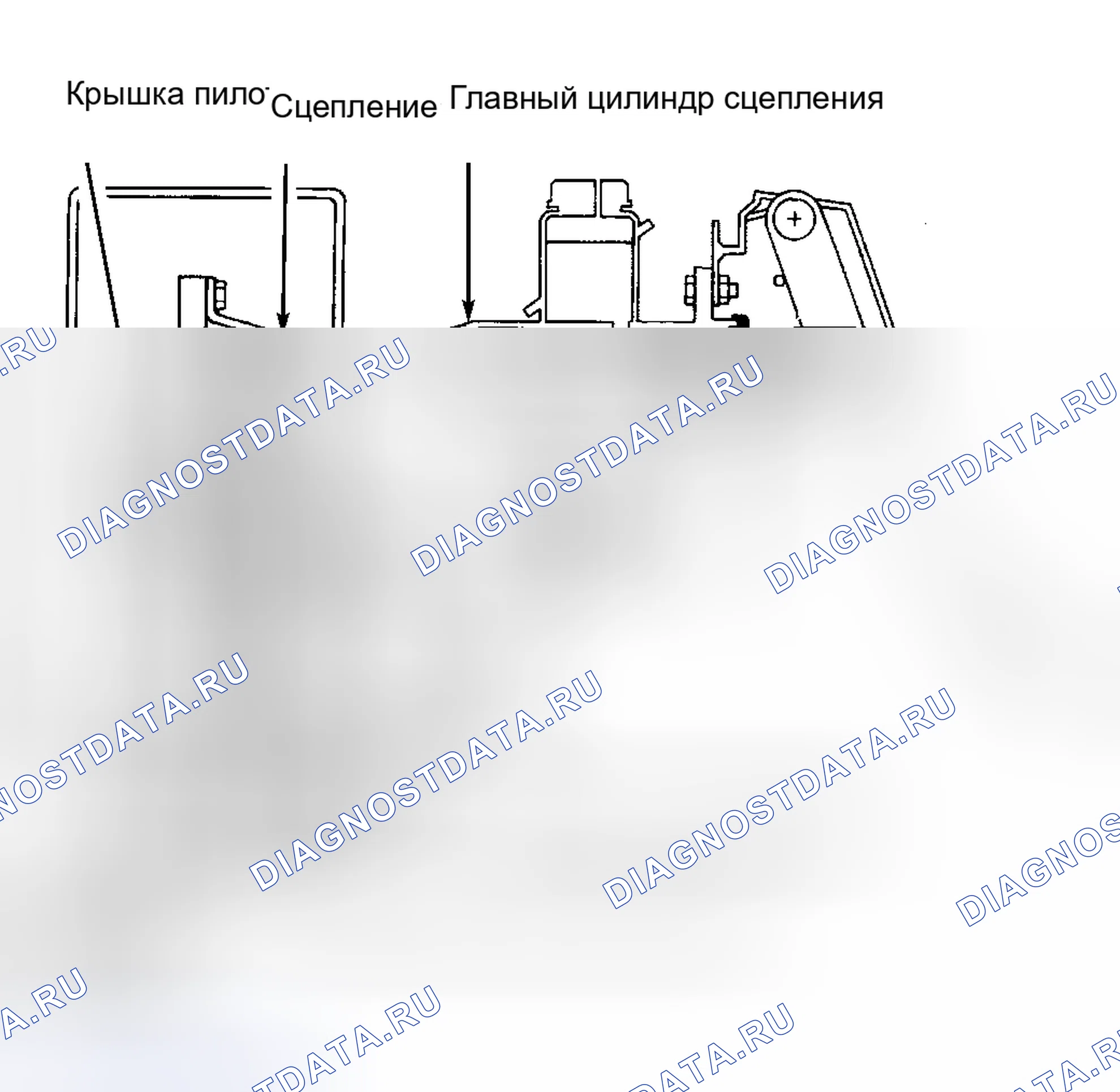 Рис. 1: ОПИСАНИЕ сцепления. Land Rover Range Rover II